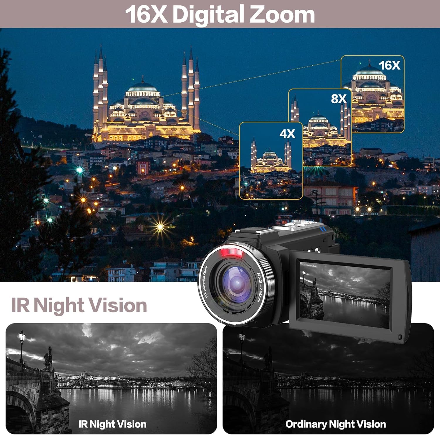 Amazon.com: WZX Videocámara de video, Full HD 30FPS 36MP 16X Zoom