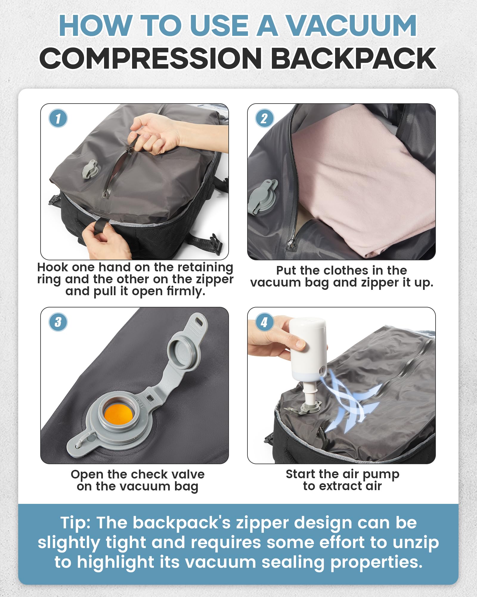 SZLX Zaino Ryanair 40x30x20 Sottovuoto Borse da Cabina per Easyjet 45x36x20 Bagaglio a Mano Donna con Porta USB Zaini Casual per Laptop da 14 Pollici Borsa da Viaggio Uomo con Porta Scarpe