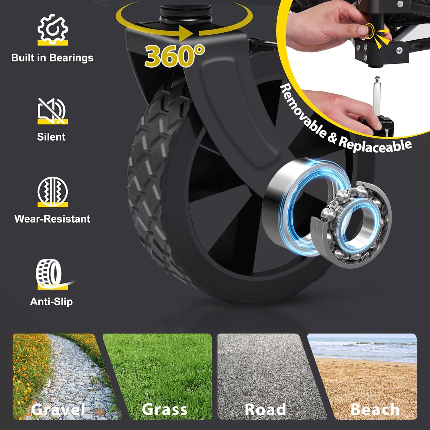 Collapsible Foldable Wagon, Heavy Duty Beach Wagon Cart with 140L Capacity and 220LBS Load, Portable Utility Grocery Wagon for Outdoor Camping Garden, Black Collapsible Foldable Wagon, Heavy Duty Beach Wagon Cart with 140L Capacity and 220LBS Load, Portable Utility Grocery Wagon for Outdoor Camping Garden, Black