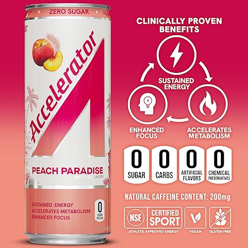 Miniatura 4 de Accelerator Peach Paradise, lata de 12 onzas líquidas, energía aprobada por atletas, cero azúcar, ingredientes naturales, paquete de 12