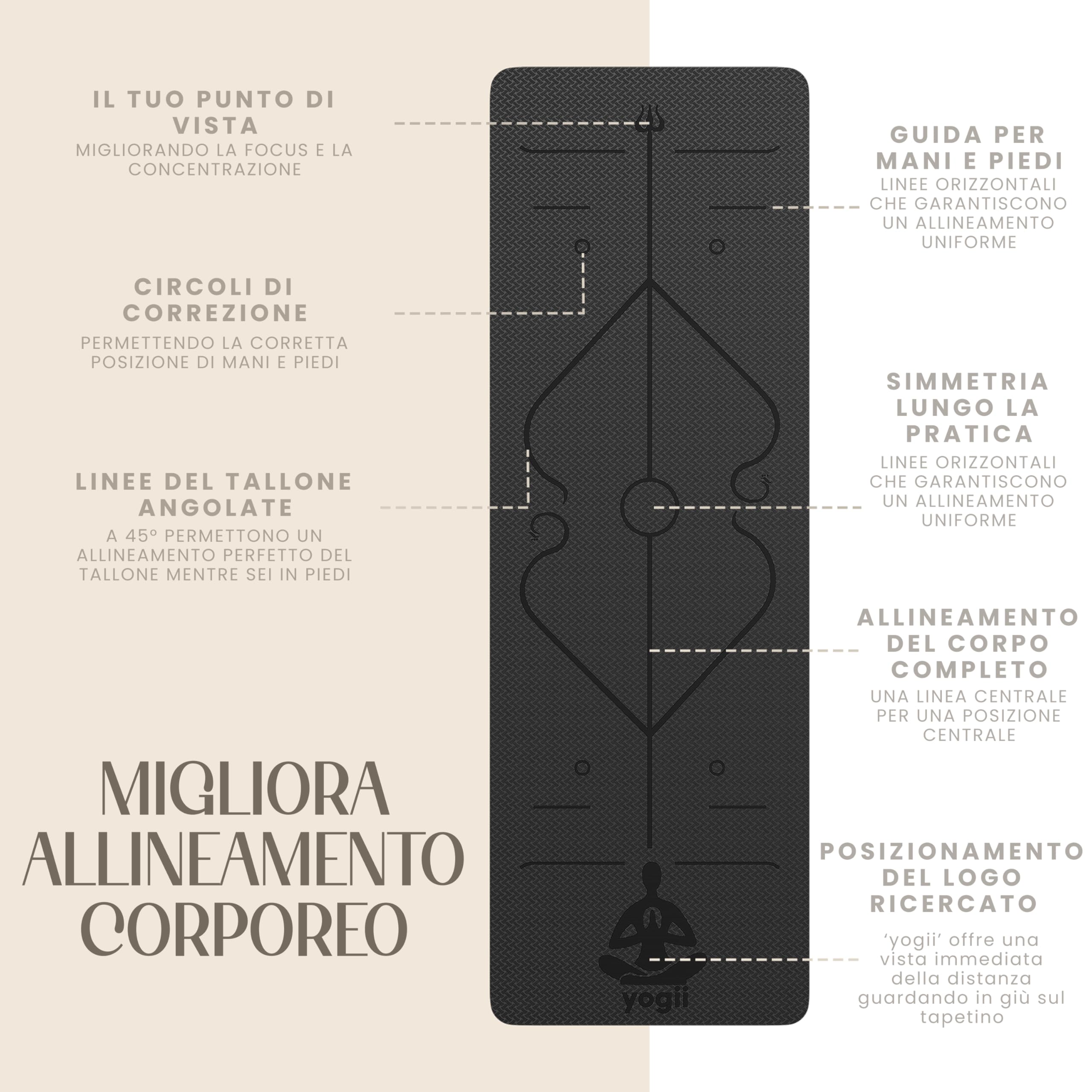 Yogii Tappetino Yoga Antiscivolo Ecologico - 183 x 61 x 0.6cm Tappetino Palestra Spesso in TPE di Alta Qualità - Tappetino Fitness Antiscivolo - Tappetino Pilates Antiscivolo - Yoga Mat