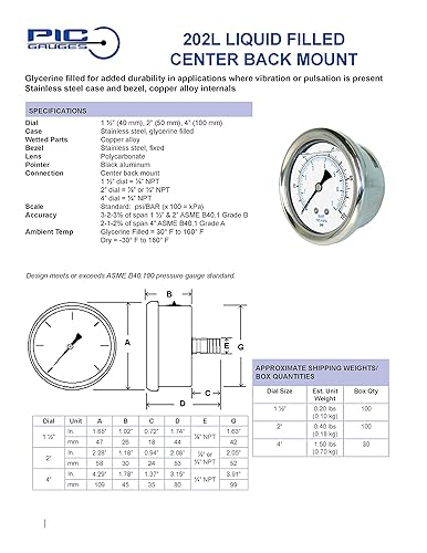 Miniatura 5 de PIC Gauges 202L-204F Medidor de presión relleno de glicerina con carcasa SSbisel, internos de latón, lente de PC, esfera de 2 pulgadas, rango de