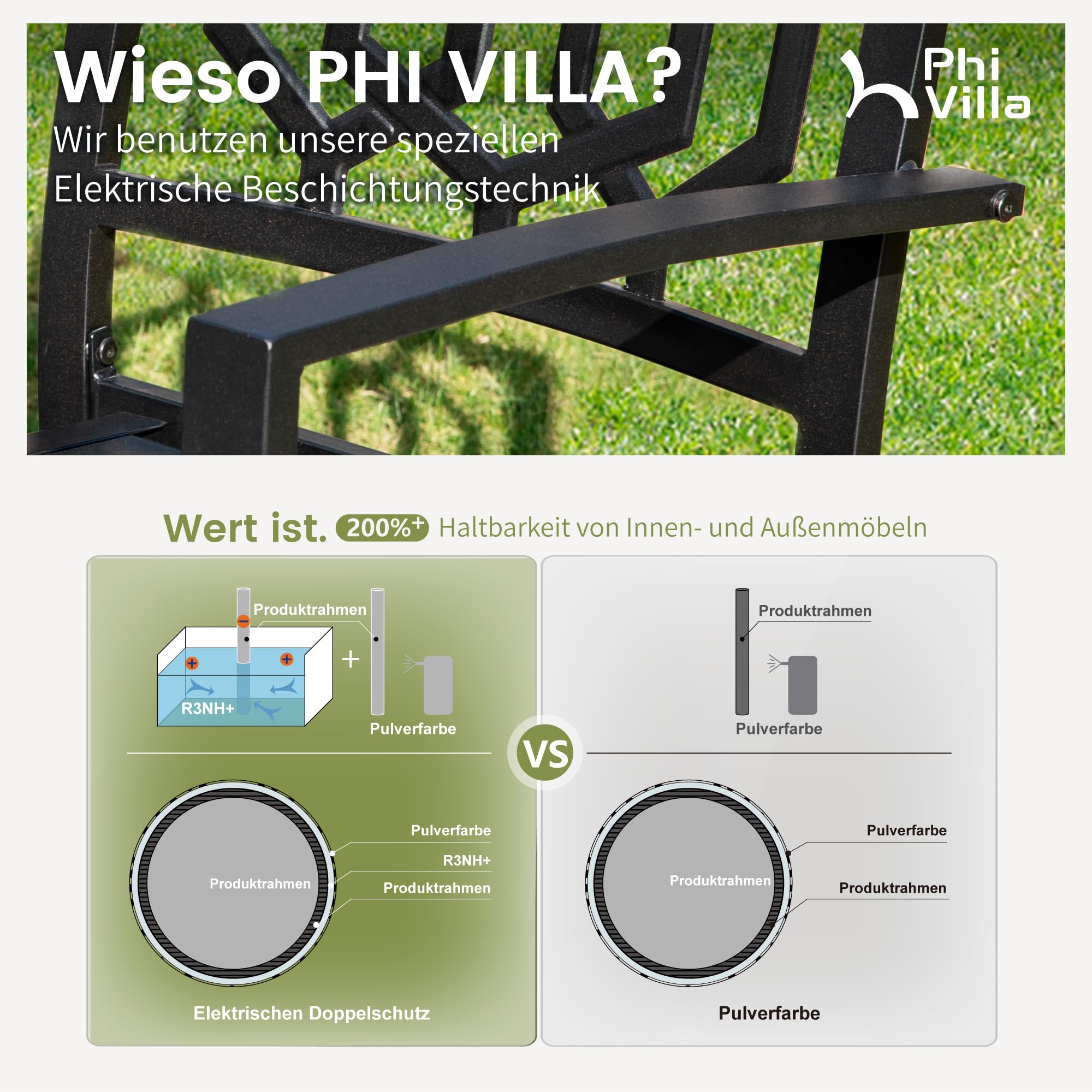 PHI VILLA Gartenmöbel 6 stühle mit Tisch Set Wetterfest Gartengarnitur Set 6 Personen mit Stapelbare Stühle und Rechteckig Esstisch mit 4cm Schirmloch Terrassen Outdoor Bistro Möbel Sets Metall