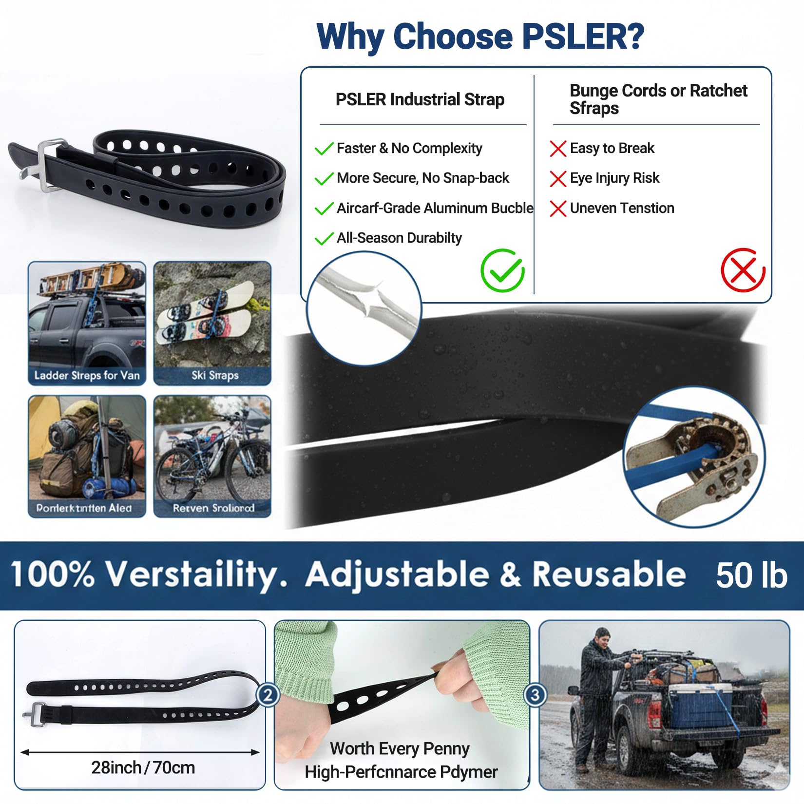 Heavy Duty Silicone Straps - Fast & Secure -6