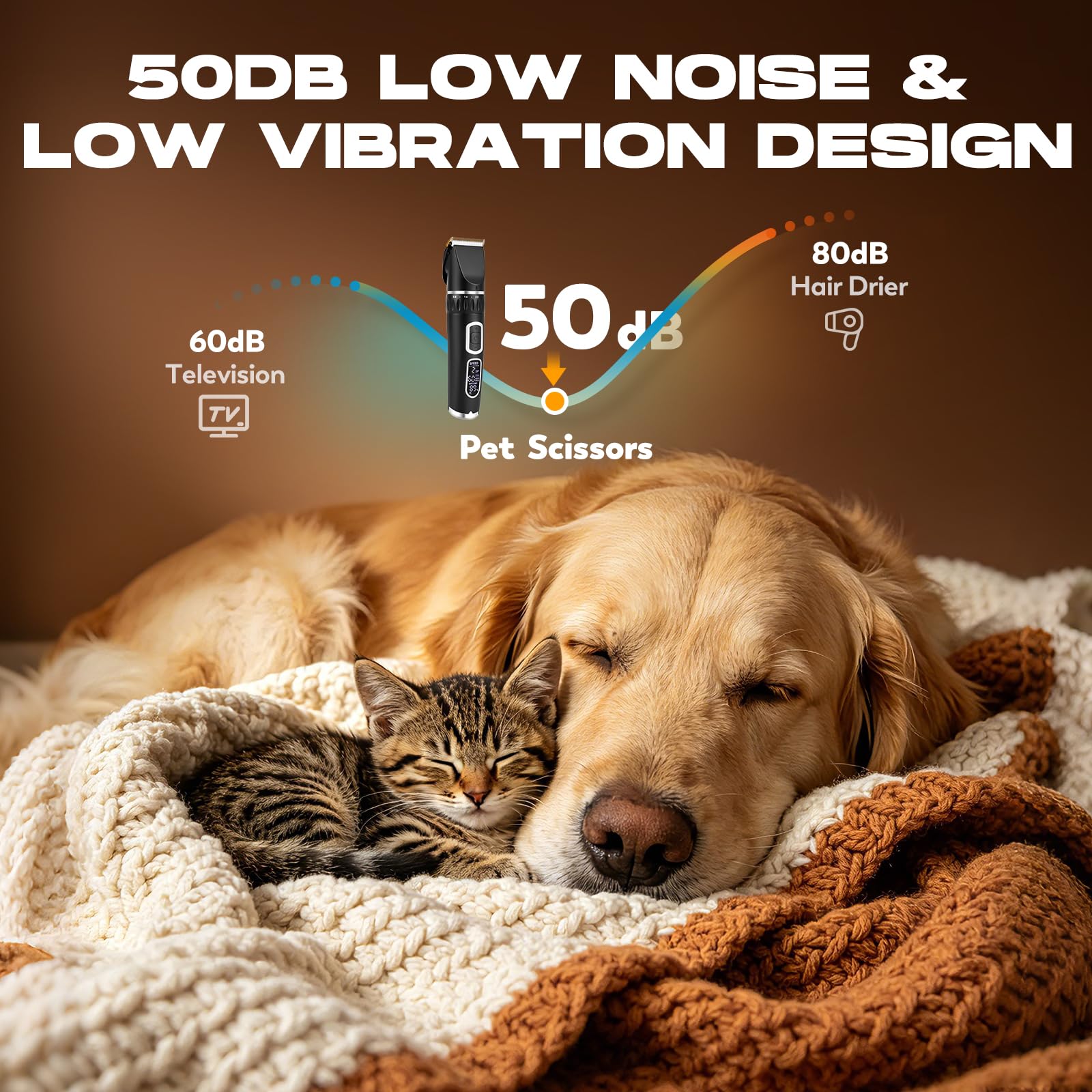 CGOLDENWALL Cortapelo Perros Inalambrico, 3 Velocidades, Perros Gatos | Cuchillas Titanio Ceramica, 210min Autonomia, 4 Peines, Carga USB, Plateado