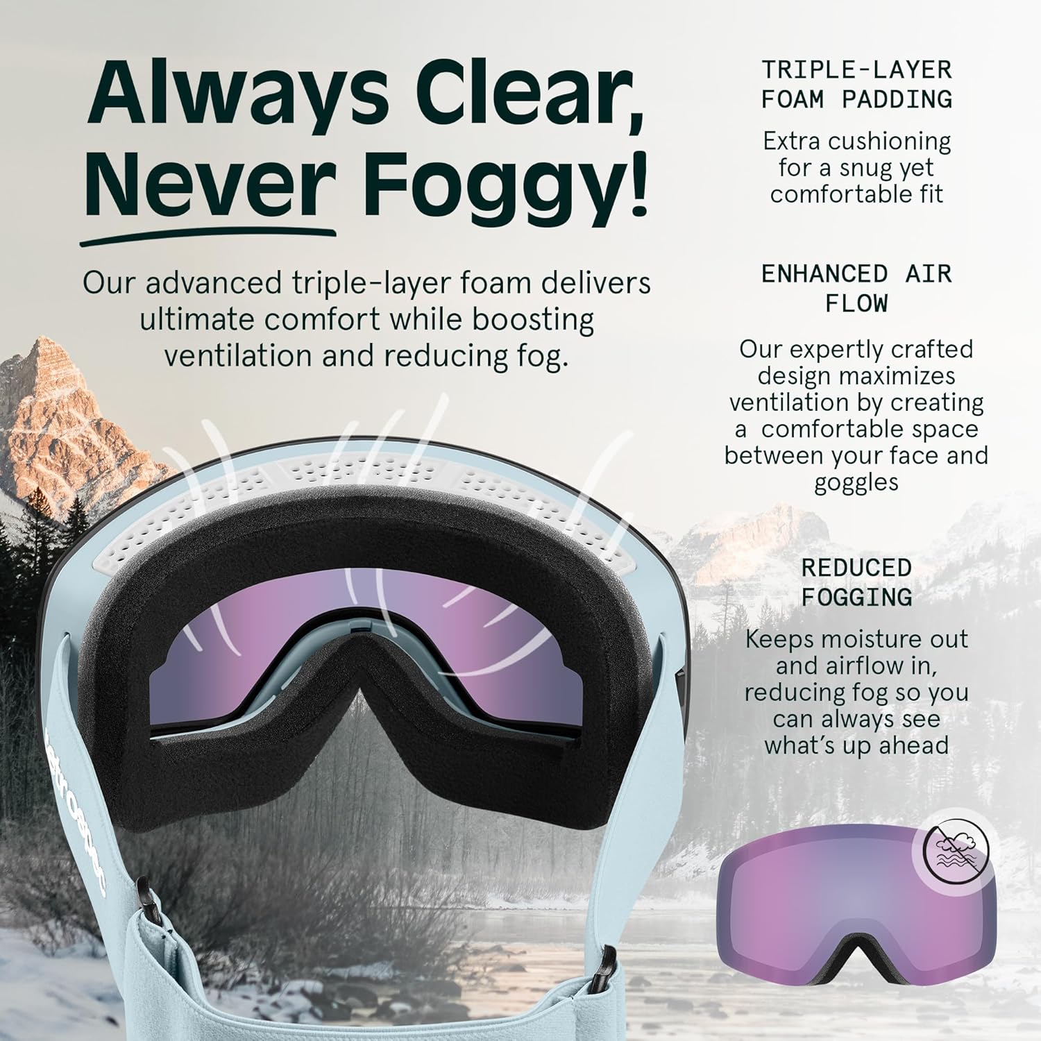 Retrospec Flume Ski Goggles for Men and Women UV Protection