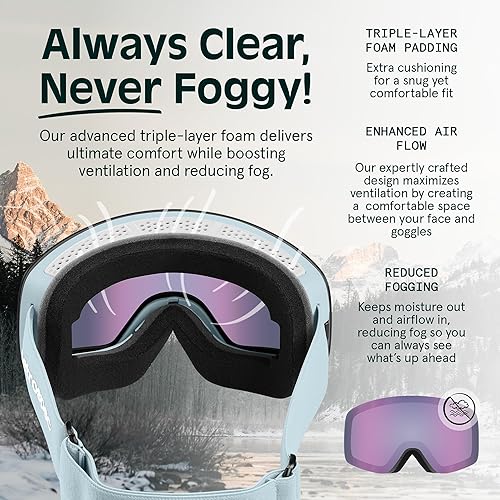 Miniatura 6 de Retrospec Unisex-Adult Flume Ski Goggles & Snowboard GogglesSnow Goggles