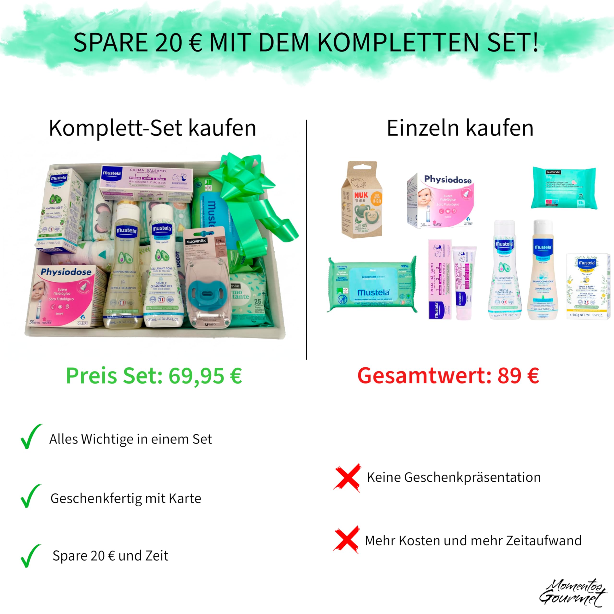 Babykorb für Neugeborene, Unisex, für Geburt und Babyparty, Geschenkset mit personalisierbarer Karte, ideal für Taufe und Erstmütter von 0 bis 6 Monaten. Direkter Versand ins Krankenhaus!