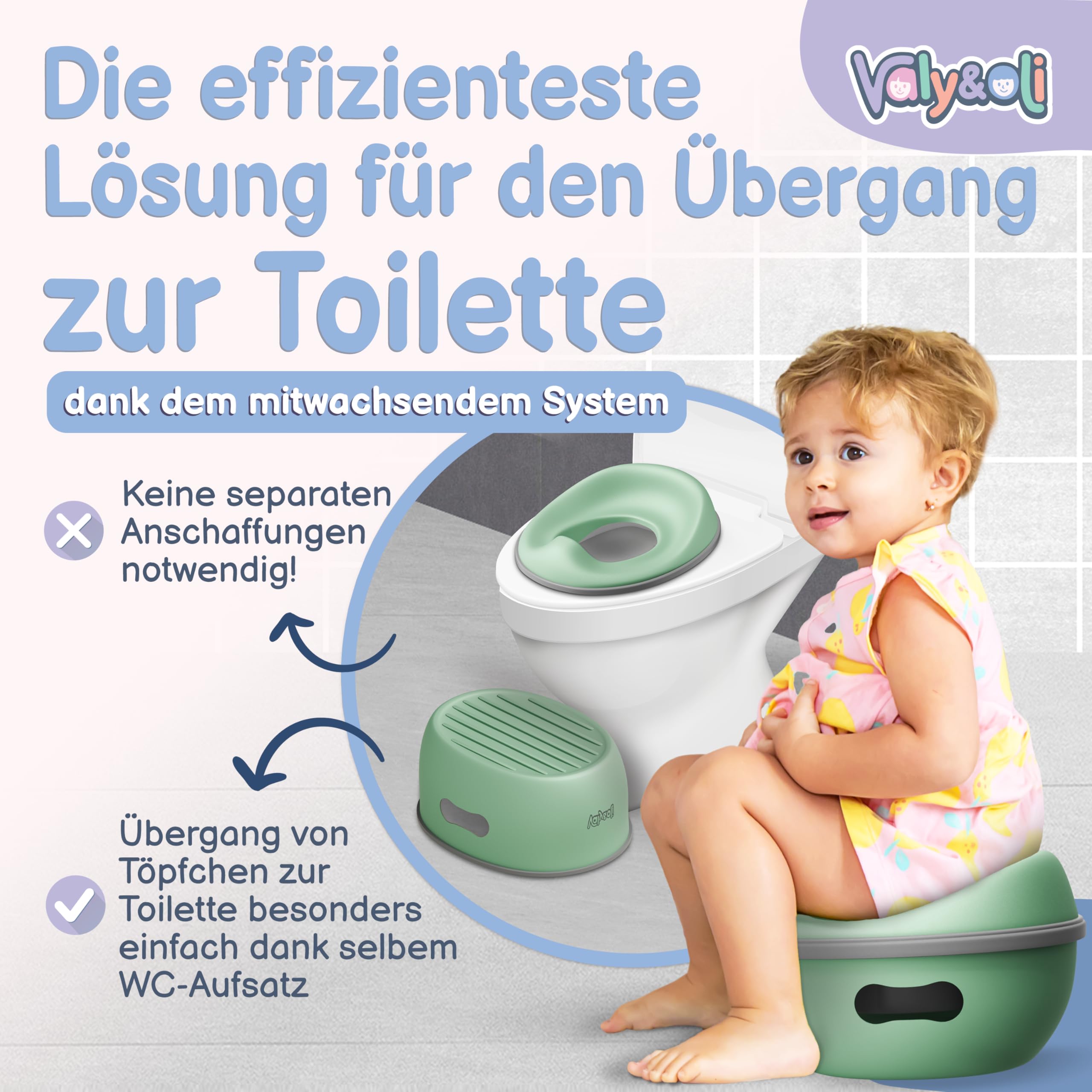 Valy&Oli® 3in1 Töpfchen für Kinder - Toilettensitz Kinder & Hocker- Ergonomisch, Bequem & Vielseitig - Leicht zu reinigen & sicher - Potty & Tritthocker Kinder - Ab 18 Monaten - Grün