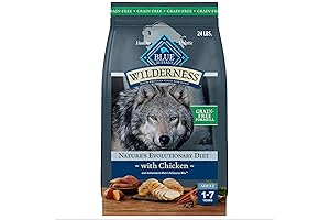 Blue Buffalo Wilderness Adult High-Protein Grain-Free Dry Dog Food
