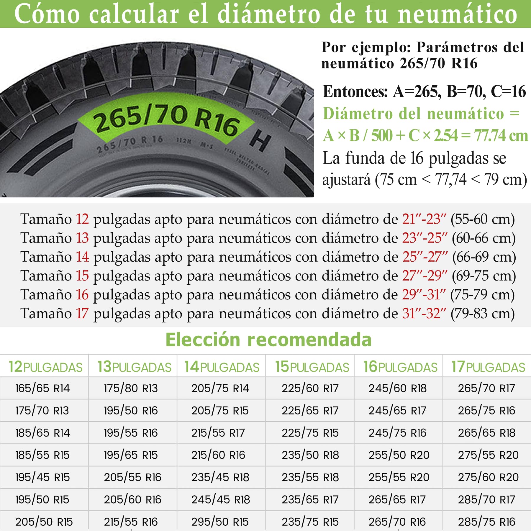 ‌ITINSPACE Club Auventure Funda Rueda Accesorios Caravana para Autocaravana - A Prueba de Polvo, Antióxido - Tapacubos 15 Pulgadas(69-75 cm)
