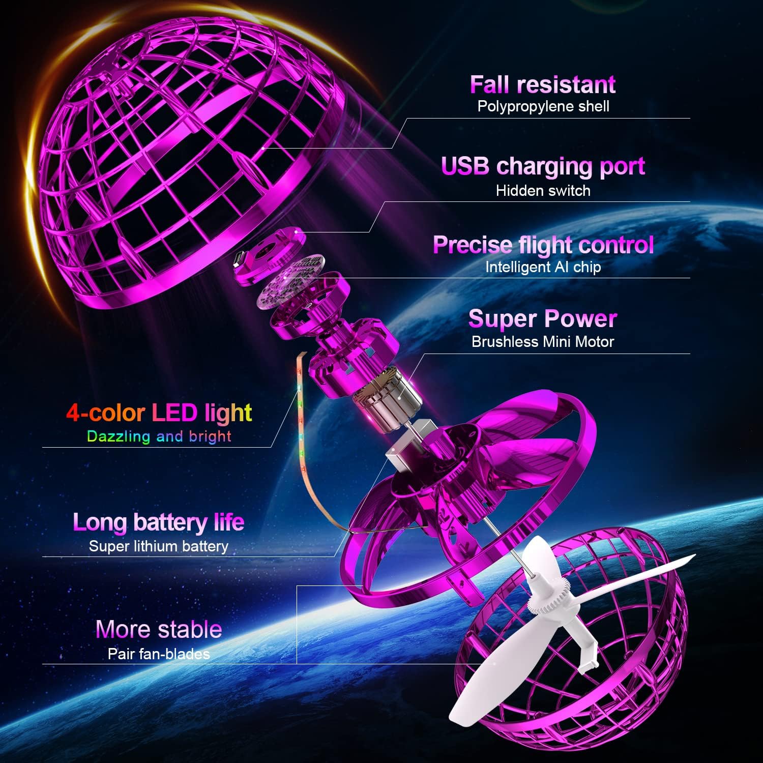 Ivtivfu Flying Orb Ball Toys (Pink,2025), 360° Hover Ball Boomerang Flying Orb, Flying Spinner Mini Drone - Image 4