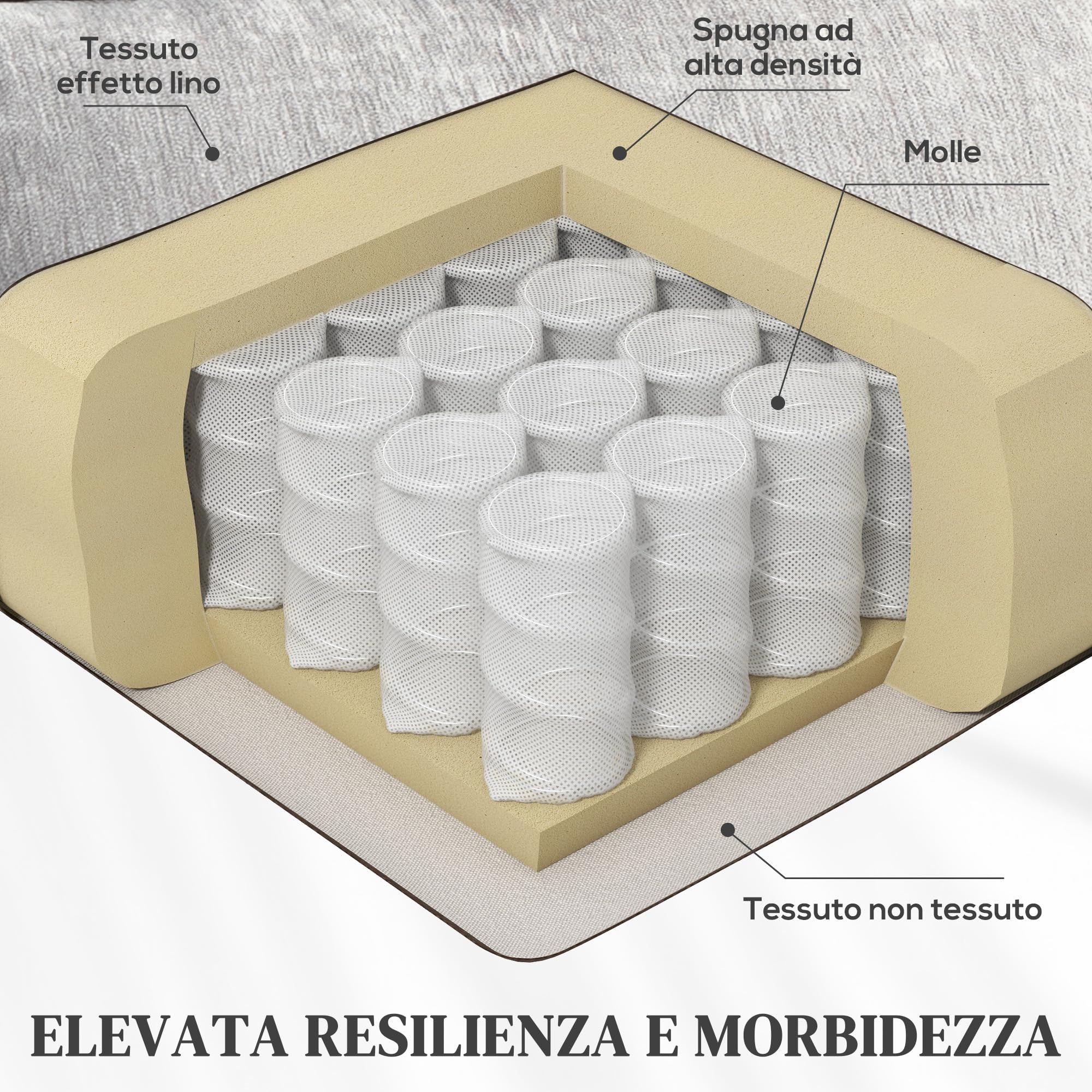 HOMCOM Poltrona Relax Reclinabile Manuale con Poggiapiedi e Braccioli Ricurvi, Poltrona Reclinabile con Gambe in Legno, Tessuto e Acciaio per Camera da Letto, Salotto e Soggiorno, Grigio Chiaro