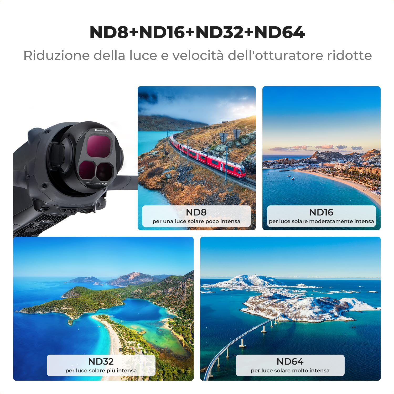 K&F CONCEPT Set di Filtri ND Compatibili con DJI Mavic 4 Pro, 4 Pacchetti ND8 ND16 ND32 ND64 Filtro di Riduzione della Luce a Densità Neutra Accessorio per Obiettivo del Drone, Vetro Ottico HD