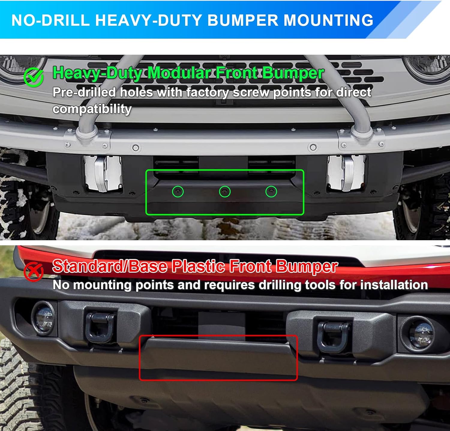 Front License Plate Bracket for Ford Bronco 2021-2026 Badlands/Wildtrak/Raptor/Everglades, No Drill Mount Heavy-Duty Modular Bumper Only, Fits 2-Door & 4-Door SUVs