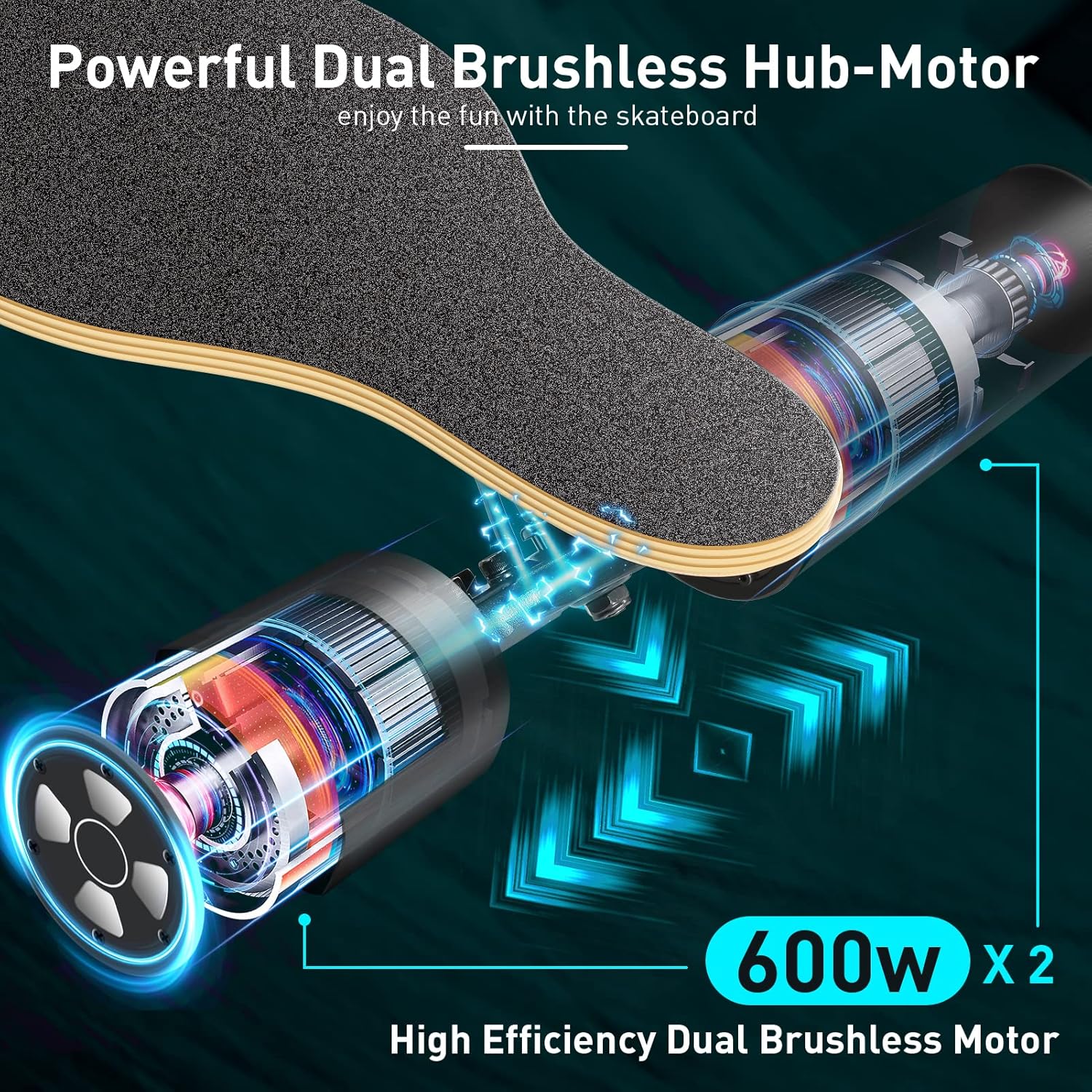 Exсluѕіvе Dіѕсоunt 60% Prісе Electric Skateboard with Wireless Remote Control, Electric Longboard, 600W Dual Brushless Hub-Motors, 4-Speed Modes, 7 Layers Maple, Max Speed 25 MPH E-Skateboard, Electric Skateboard for Adult