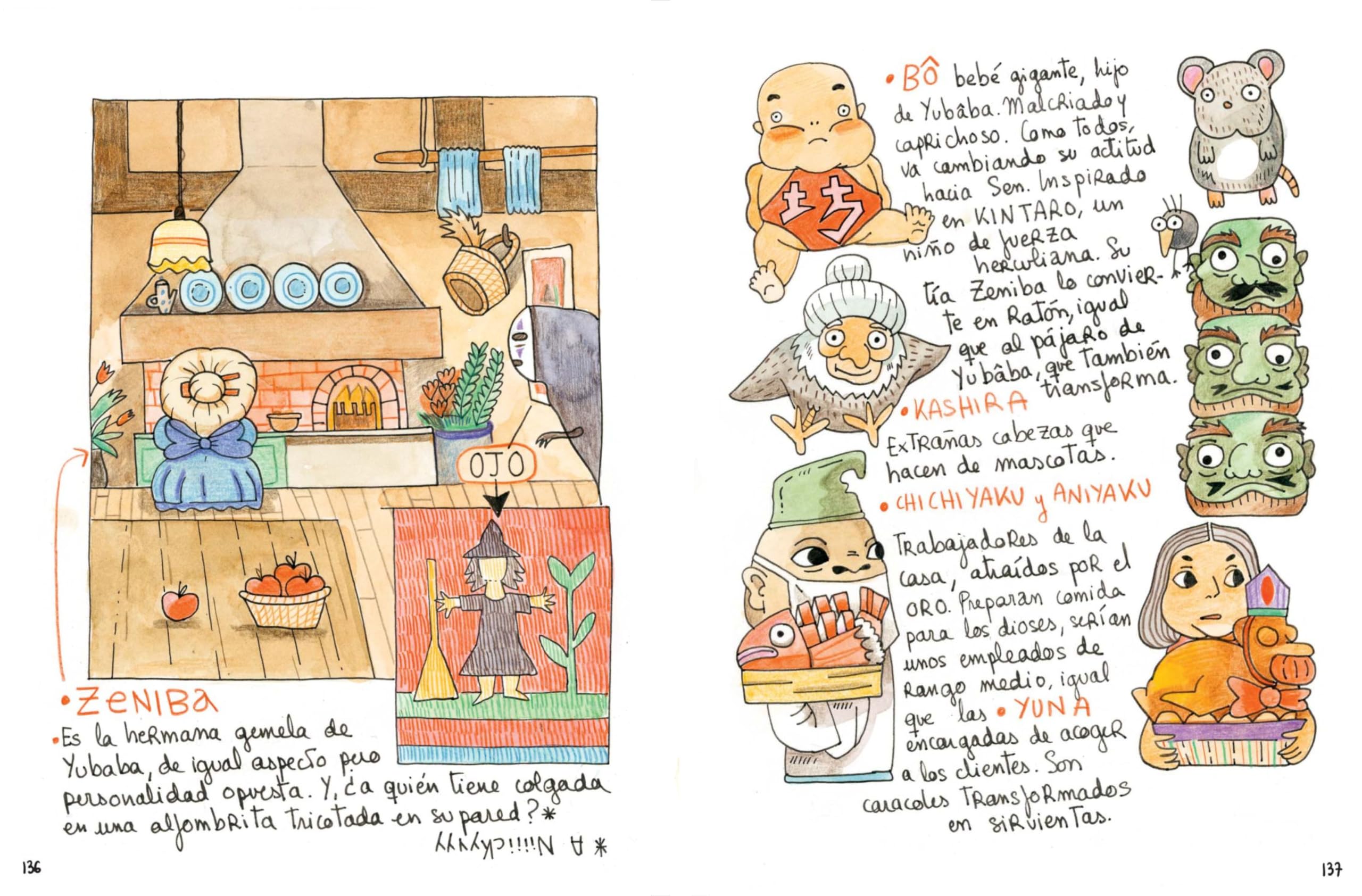 Totoro y yo: Todo lo que descubrí sobre las pelis de Hayao Miyazaki (Ilustración)