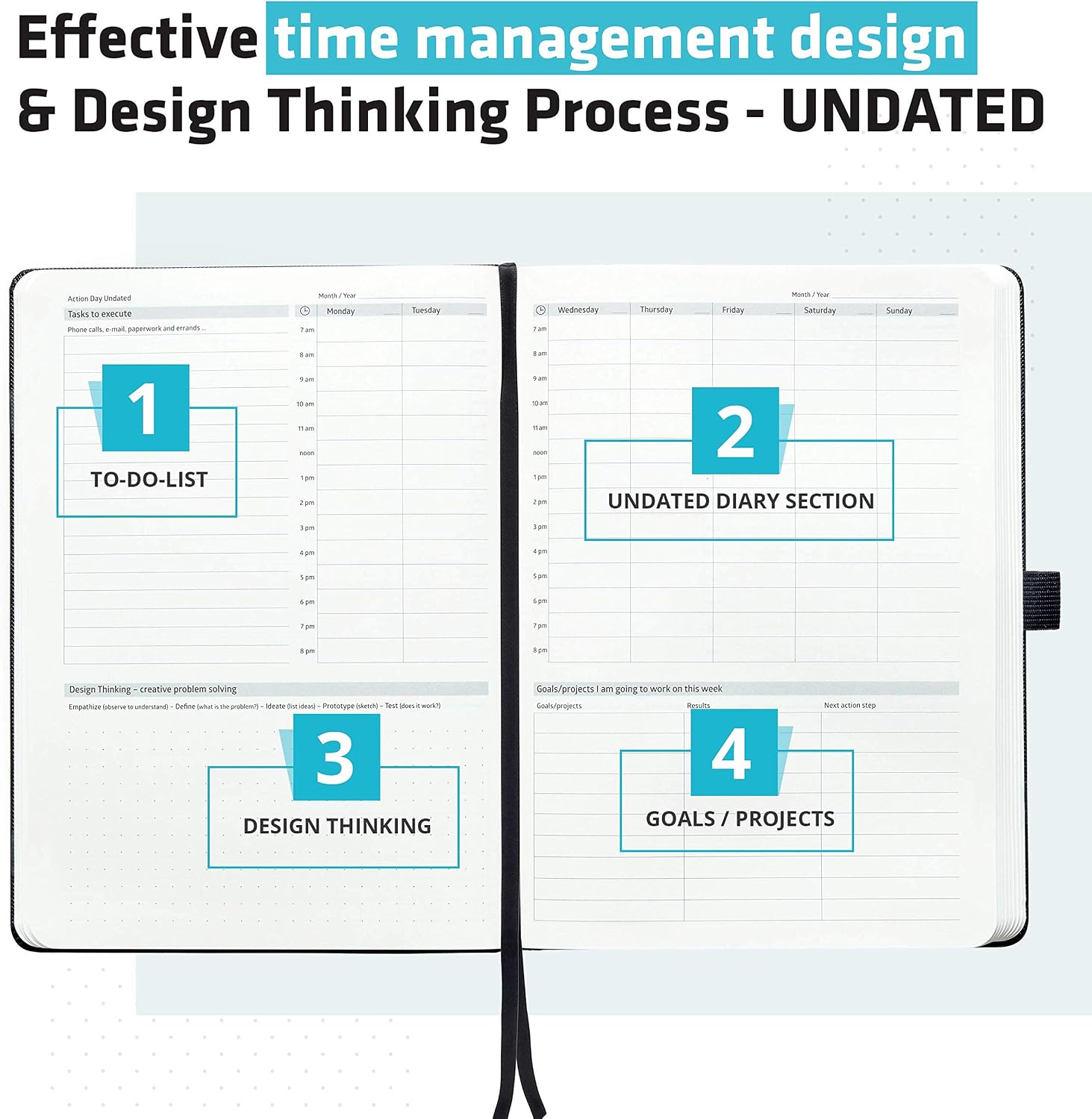 UNDATED Planner by Action Day - ALL-in-ONE LAYOUT DESIGN,To Do Lists,Goals/Projects,Notes - Makes It Easy for You to Get Things Done, Black, Size 7x9