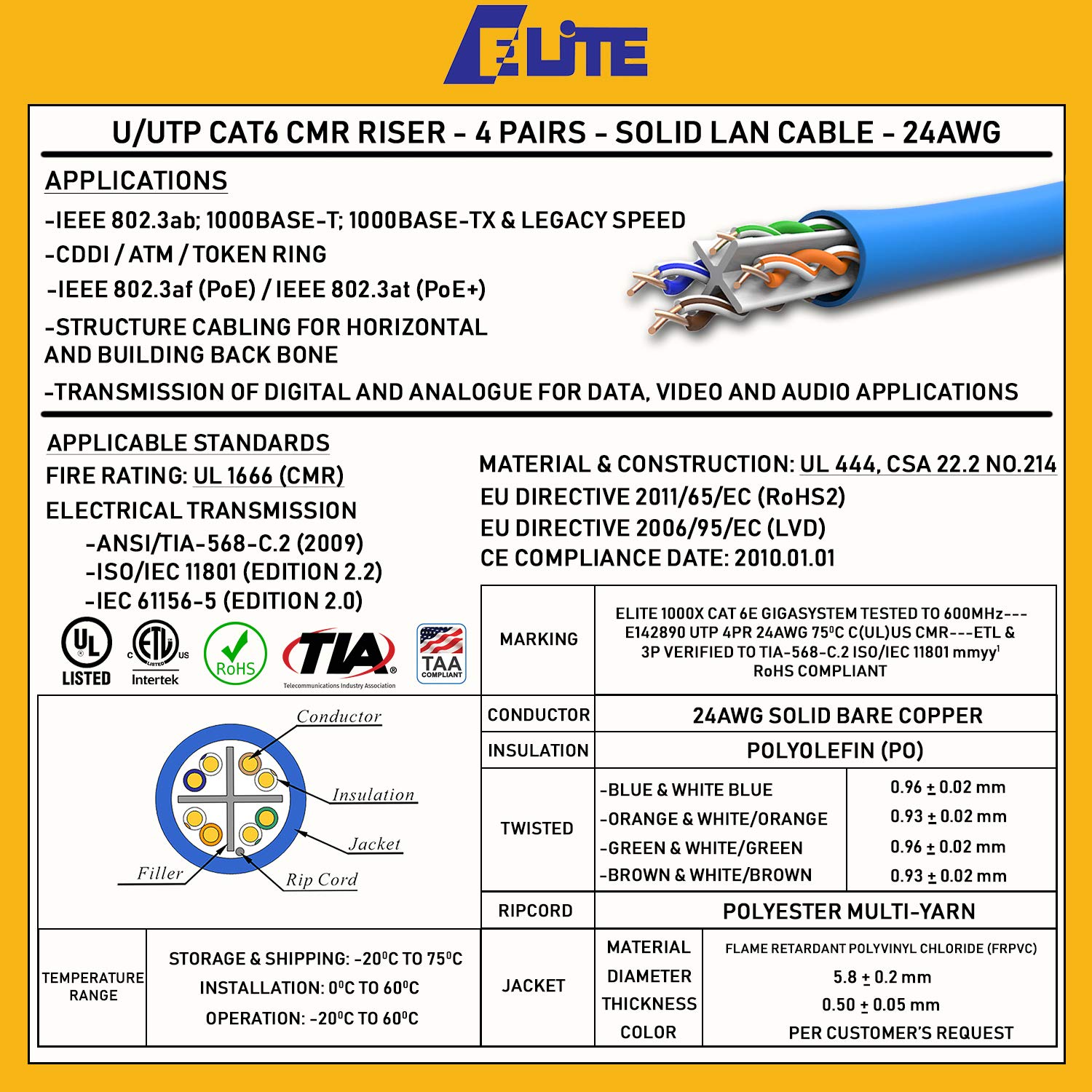 Exclusive Discount 90% Price CAT6E Riser (CMR), 1000ft, UTP 24AWG, Solid Bare Copper, 600MHz, UL Certified, Easy to Pull (Reelex II) Box, Bulk Ethernet Cable in Blue π Crazy Deals CAT6E Riser (CMR), 1000ft, UTP 24AWG, Solid Bare Copper, 600MHz, UL Certified, Easy to Pull (Reelex II) Box, Bulk Ethernet Cable in Blue