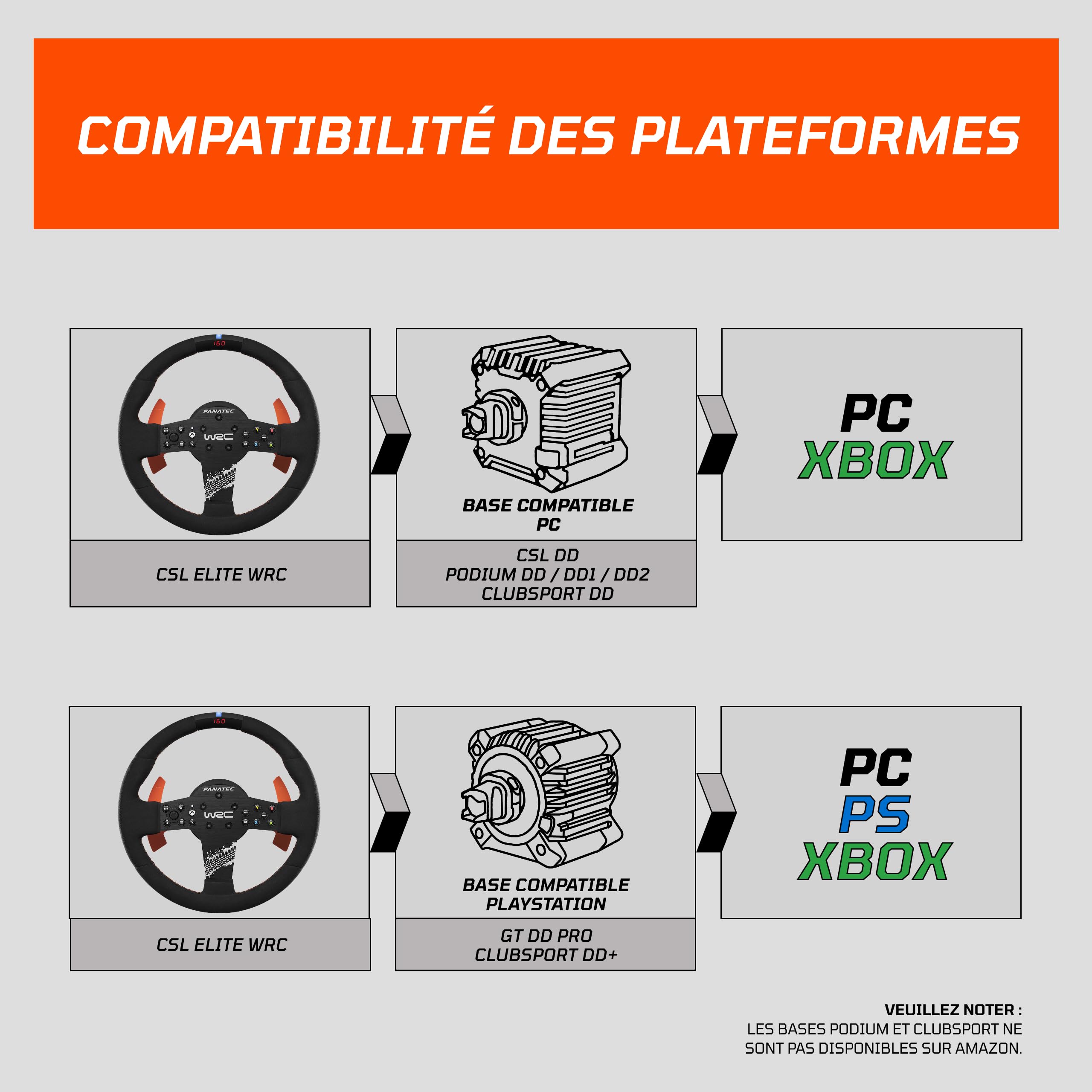FANATEC CSL Elite Volant de Course WRC Xbox Rallye Sim | Licence Officielle, Alcantara Prise, RevStripe Intégré, Palettes de Changement Amovibles – PC, PS5, PS4, Xbox Series X|S, One