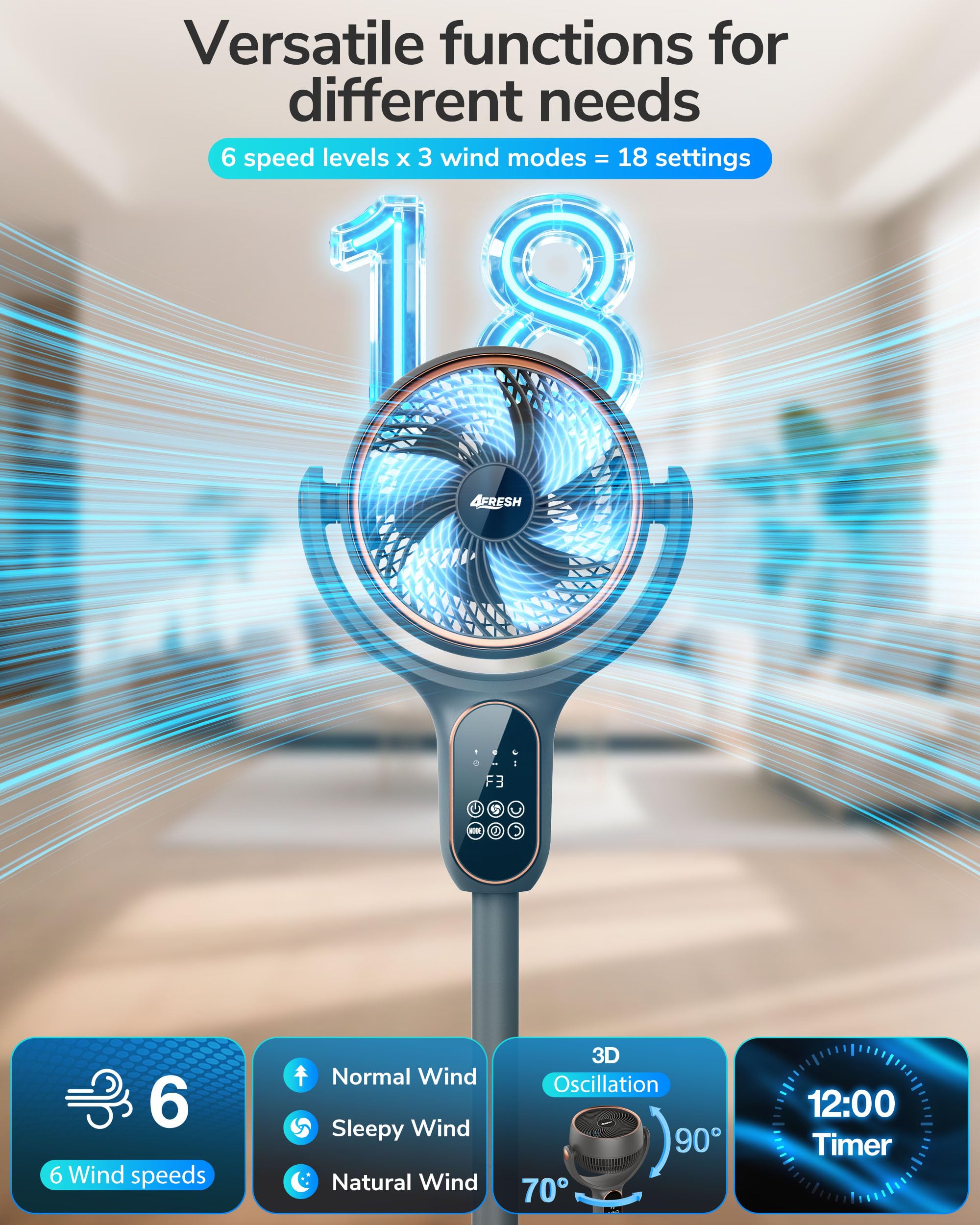 Ventilatore circolatore d'aria a piantana, oscillante 70° orizzontale e 90° verticale, max 6,6 m/s, 6 livelli di vento, 3 modalità, timer 12h, telecomando con batteria a bottone, cavo di
