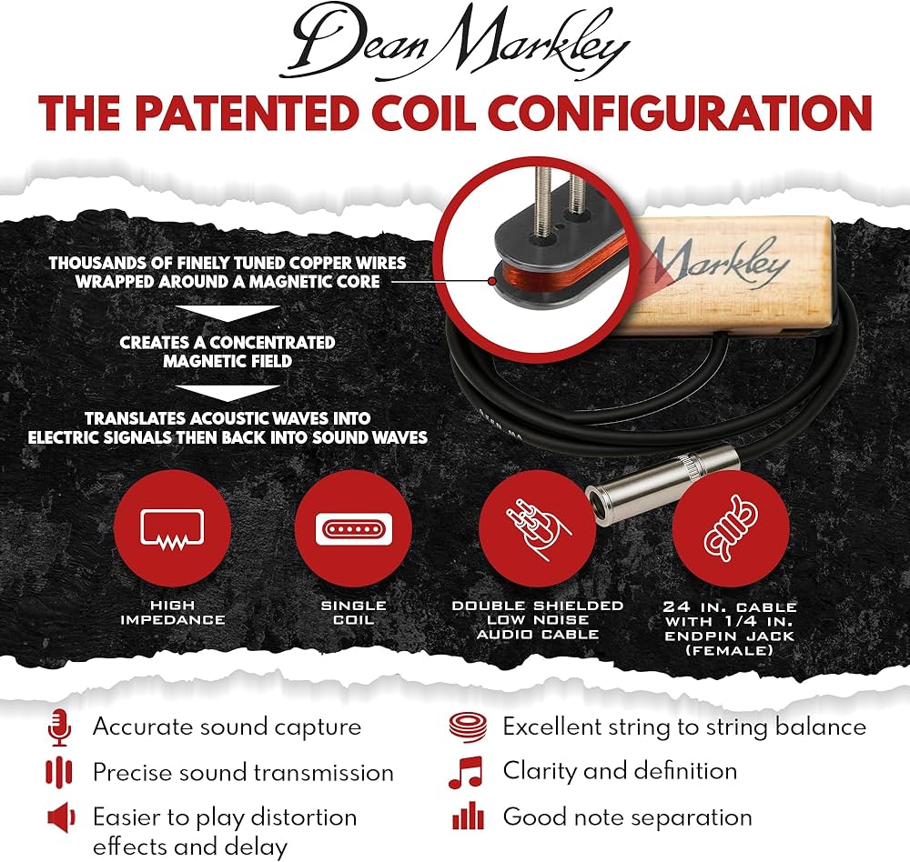 ディーンマークレー アコギ用 シングル コイル ピックアップ XM 3011 Dean Markley 3011 ProMag Plus XM Acoustic Guitar Pickup