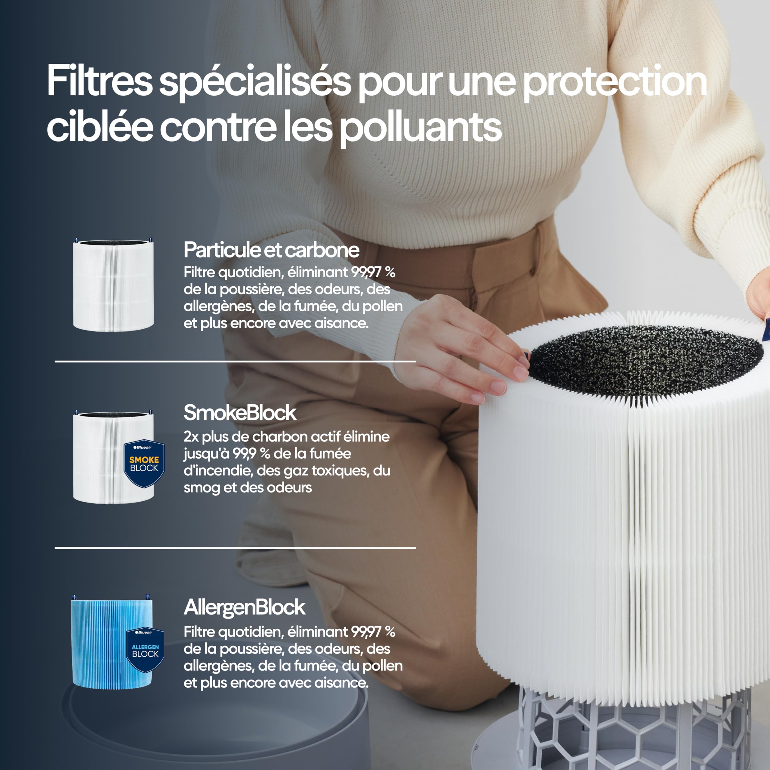 BLUEAIR Blue Pure 511i Max Purificateur d’air pour pièces jusqu’à 43 m² – Intelligent, silencieux, HEPASilent™ | Idéal maison, chambre, enfants | Poussière, allergènes, fumée, moisissures, poils