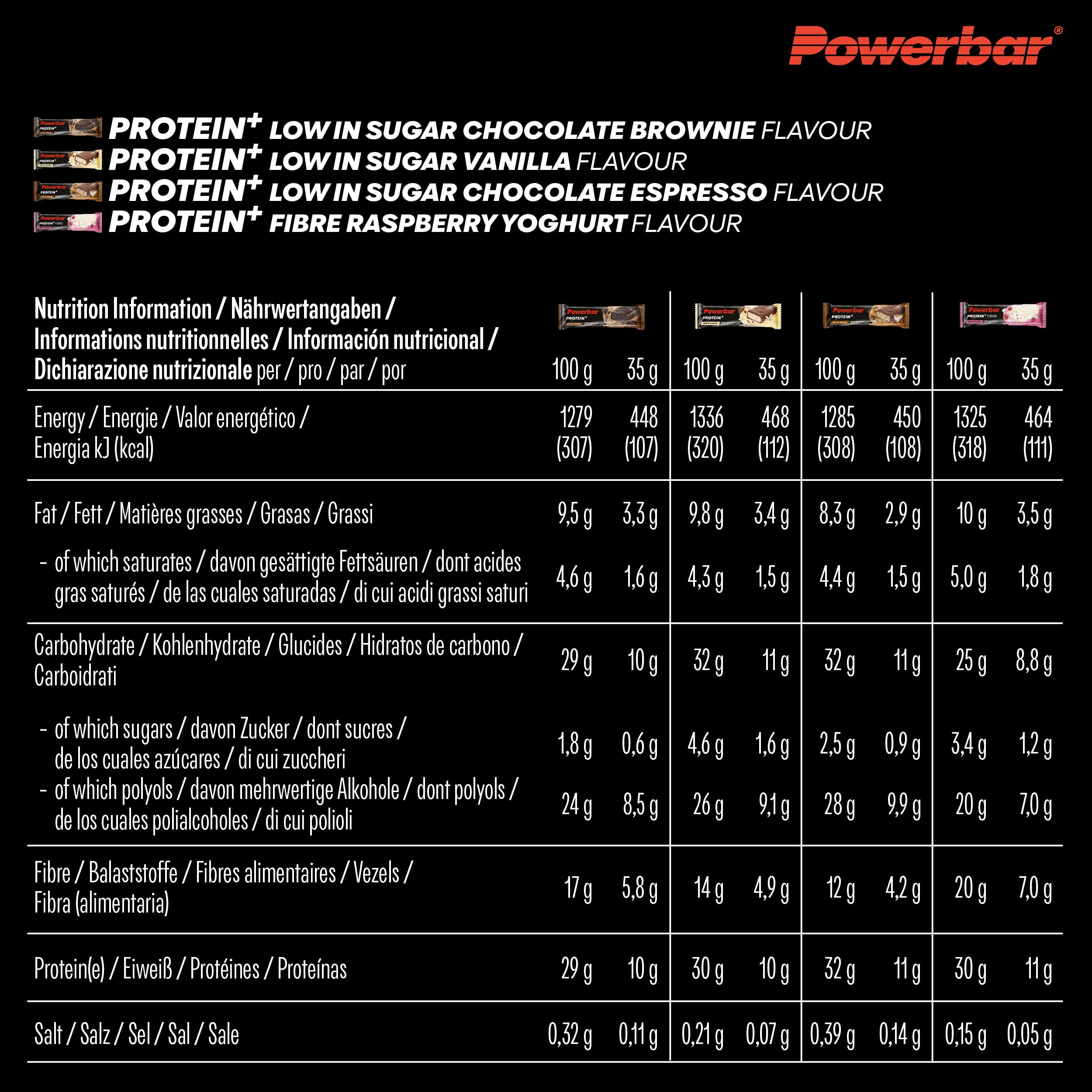 Powerbar Protein Plus Low Sugar Multiflavour Box 1x(16x35g) – Ansicht 2