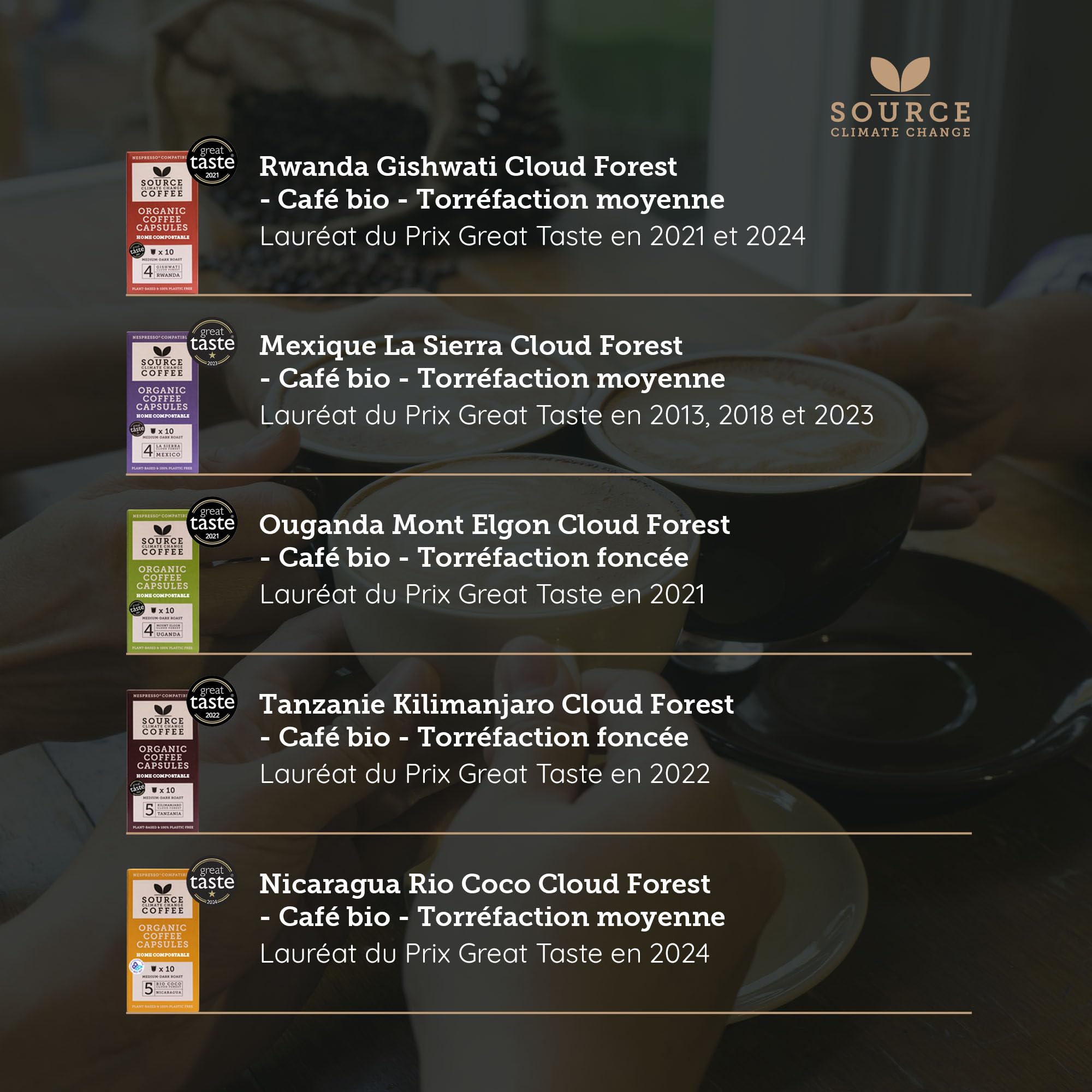 Capsules de café Bio - Compostables - Source Climate Change Coffee - Coffret Dégustation - 4 origines - 4 x paquets de 10 capsules – Idée cadeau