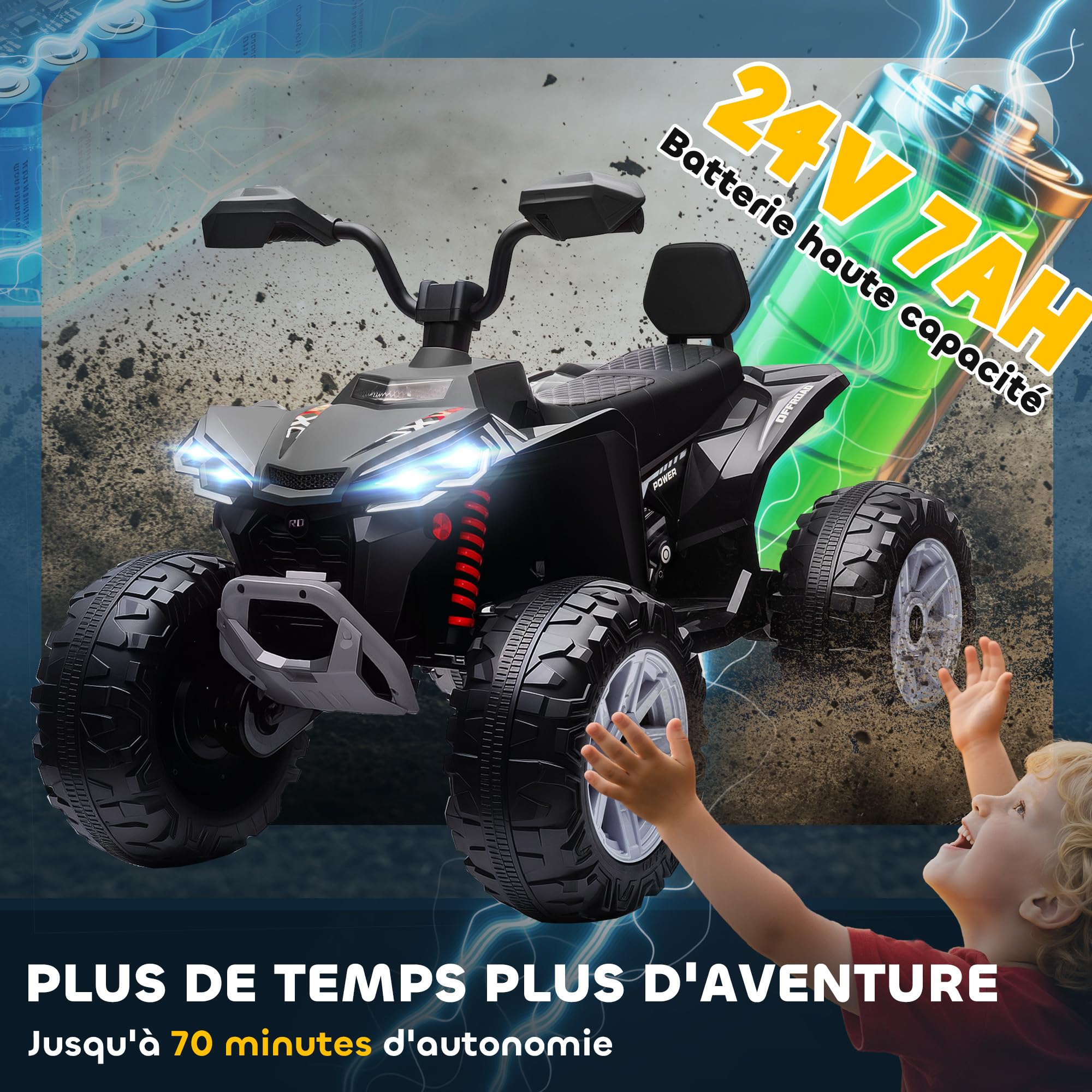 AIYAPLAY Quad Eléctrico 24V Para Niños – Dos Plazas, Velocidad 4-6.5 Km/h, Suspensión, Faros, MP3, USB, Batería 70 Min, De 3 A 8 Años