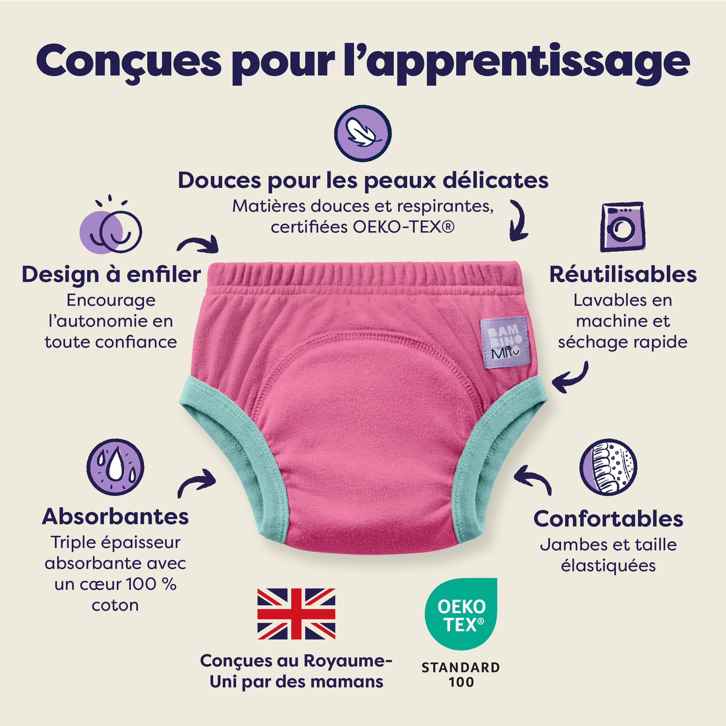 Bambino Mio MEILLEURES Lot de 5, Culotte Apprentissage propreté (FÊTE AU JARDIN / 2 à 3 ans) Fille Garcon, Coton rembourrées pour bébé Propreté Enfant Doux Lavable