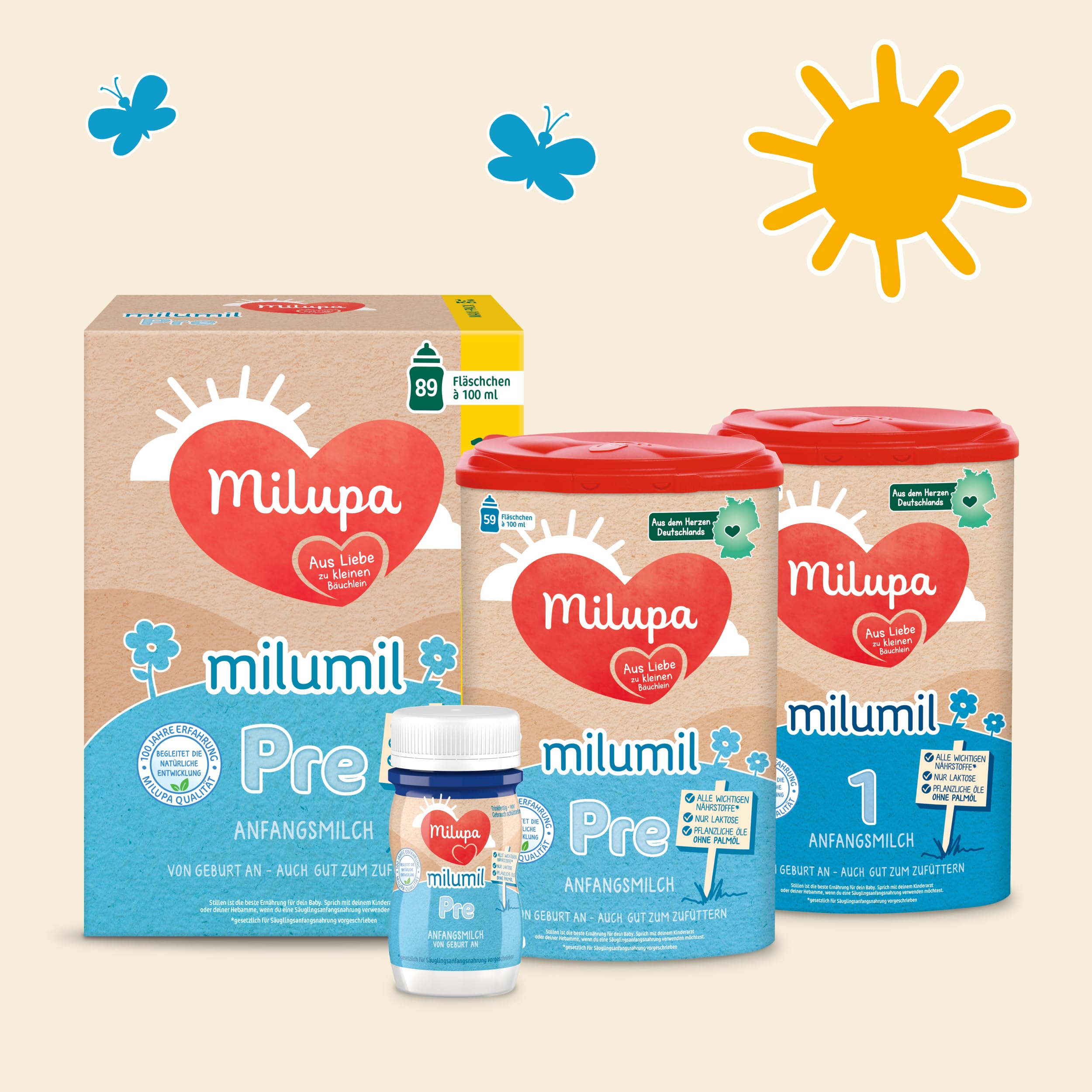 Milupa Milumil Pre – Trinkfertige Anfangsmilch von Geburt an – Mit allen wichtigen Nährstoffen – 24 x 90 ml