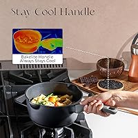 Vista 5 de PRICUSIS Cacerola antiadherente con tapa, olla no tóxica de 2 cuartos con picos vertedores, completamente recubierta, 100% apta para lavavajillas