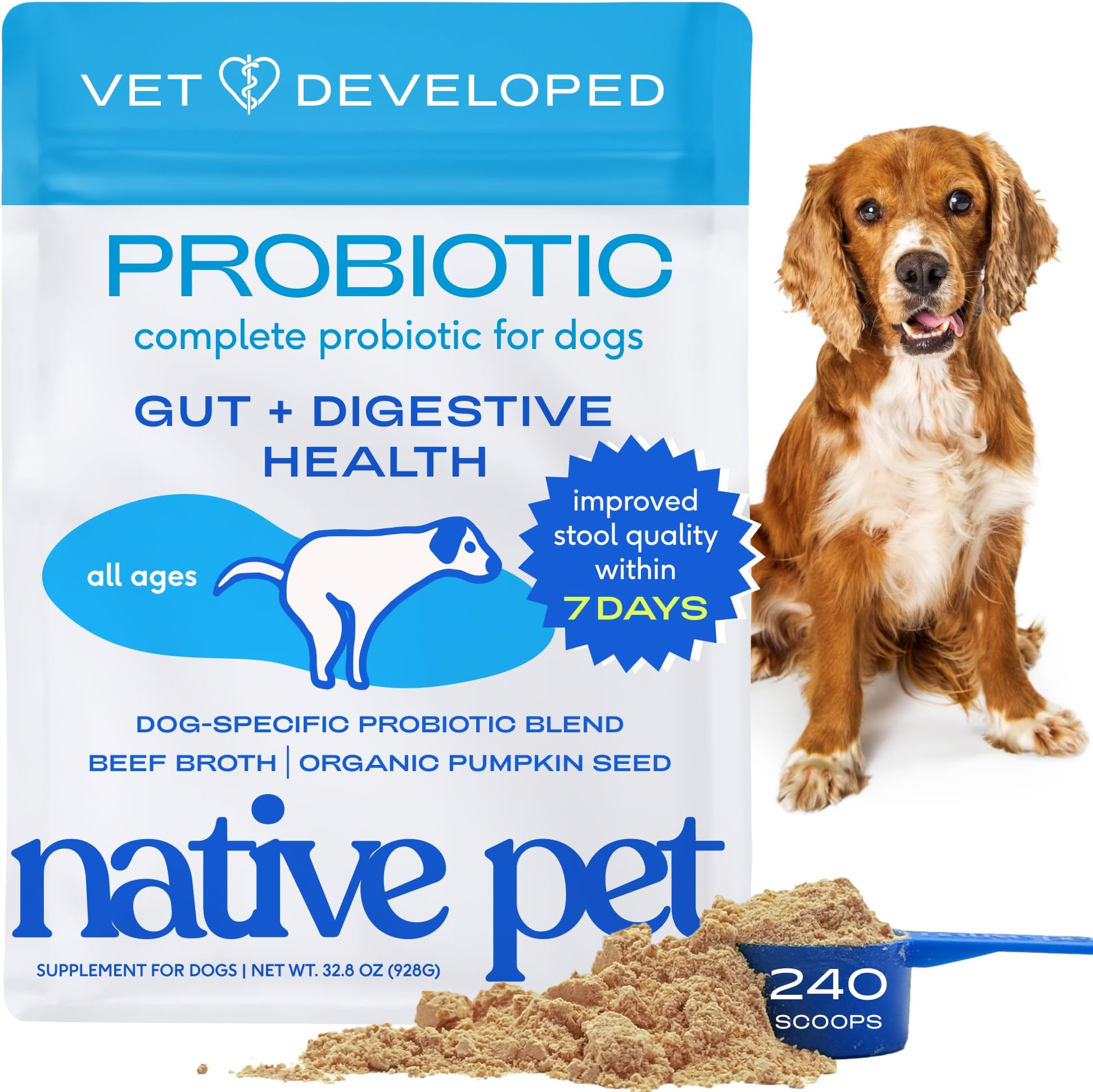 Probiotics for Dogs – Dog Probiotic Powder for Gut & Digestive Health, Vet-Formulated 6B CFUs Dog-Specific Probiotic Strains, Supports Stool Quality & Diet Transitions – 240 Scoops