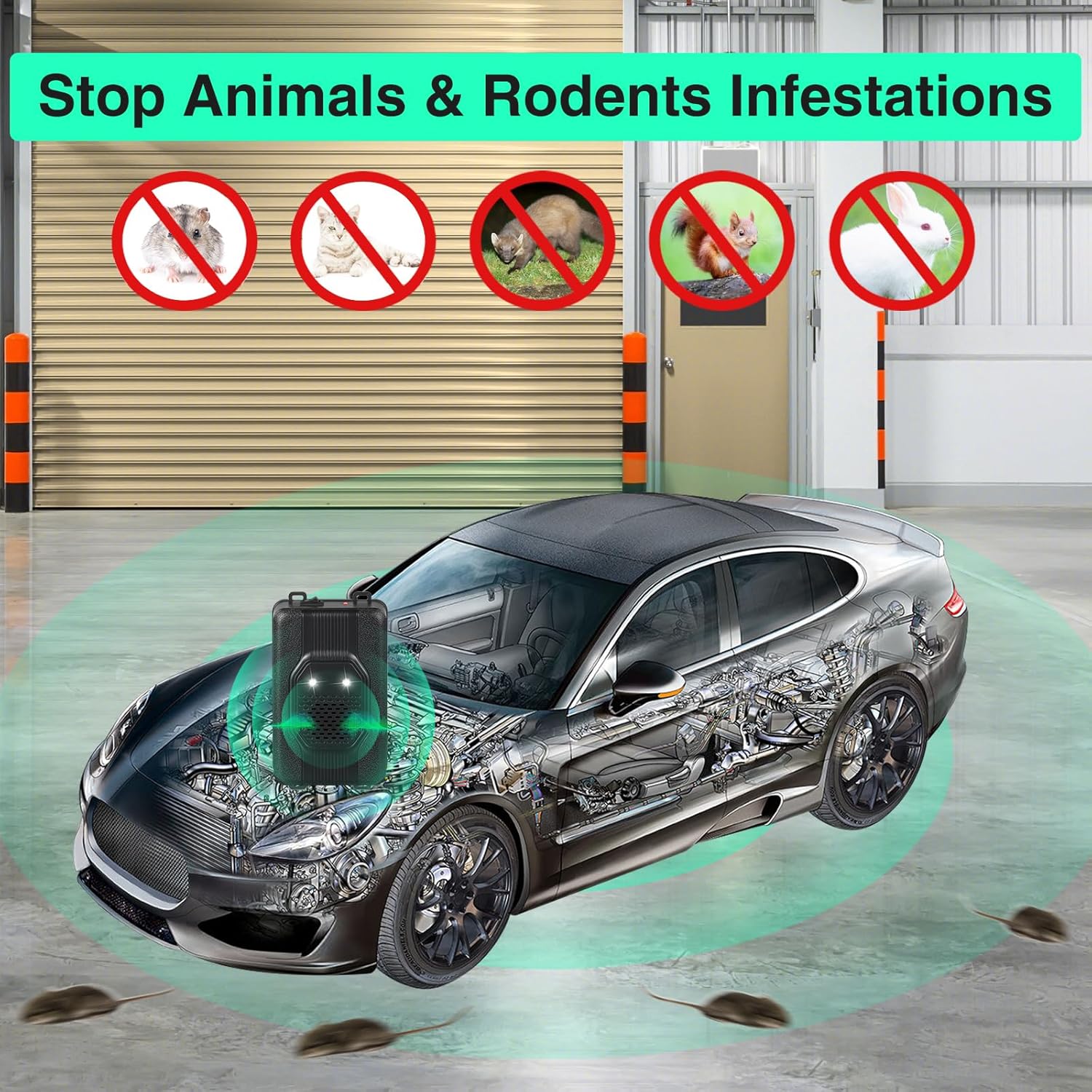 2Pack Ultrasonic Rodent Repellent for Car Engines,Under Hood Ultrasonic Mouse Repellent with 2 LED Strobe Lights,Plug-in&Battery Powered,Keep Rats,Mice,Squirrels Away from Vehicles,Attics,RVs,Garages