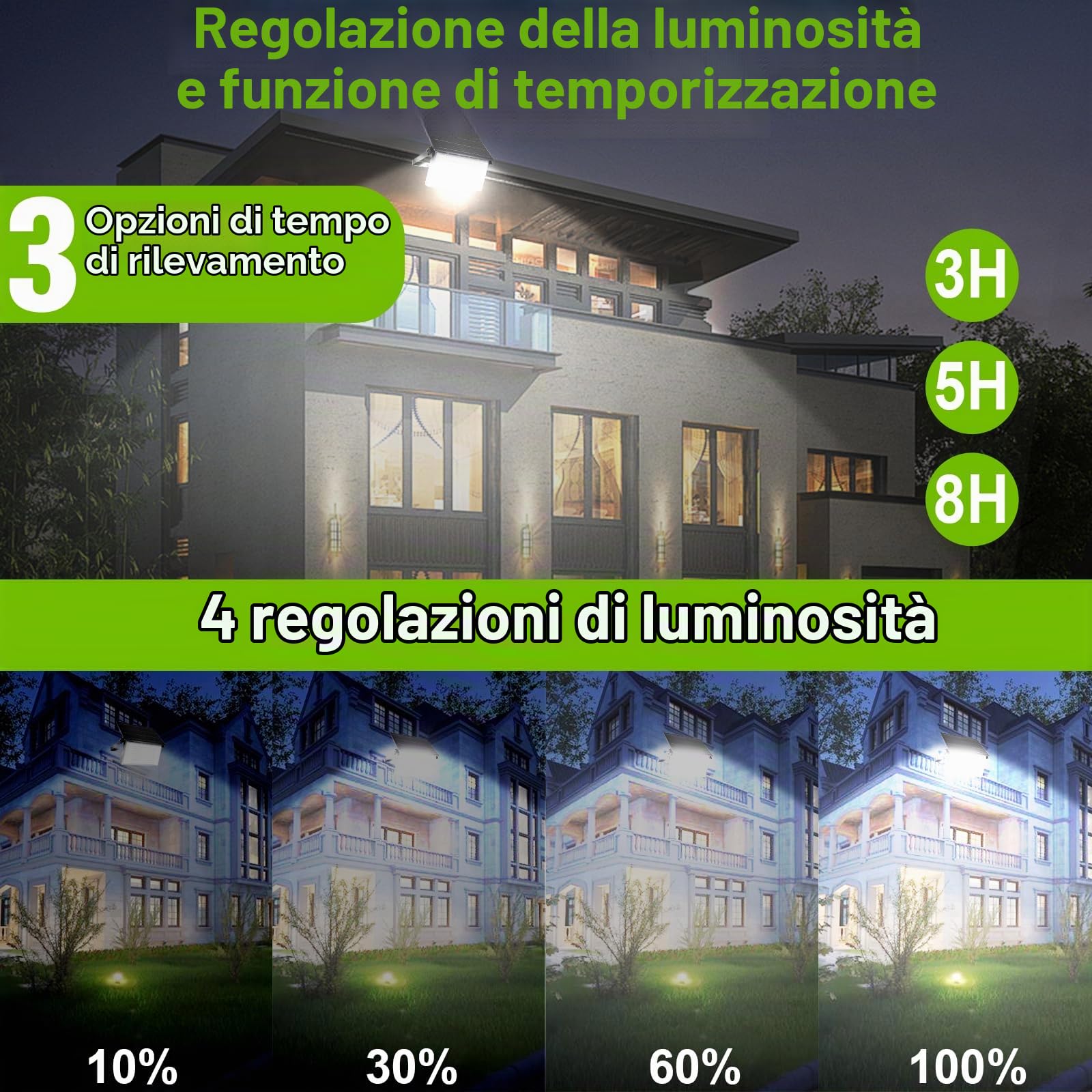 CREATESTAR Faretto Led da Esterno Solare, 100W Faro Led Esterno con Sensore di Movimento, 6000mAh Lampada Solare con Pannello, IP65 Impermeabile Faretti Solari per Giardino Garage Cortile