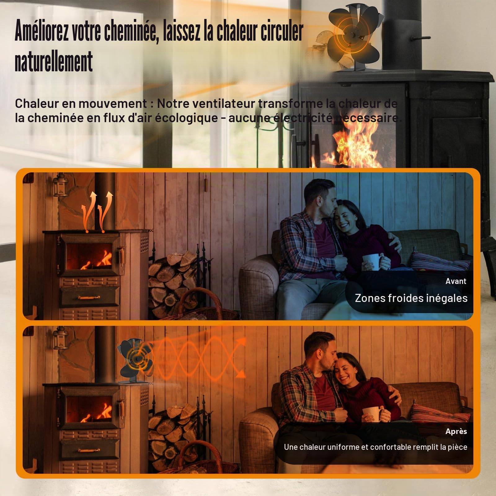 Ventilateur Cheminée Poêle à Bois Silencieux 4 Pales, Moyen | Efficacité Accrue, Poêle à Granulés, Gaz, Bûche