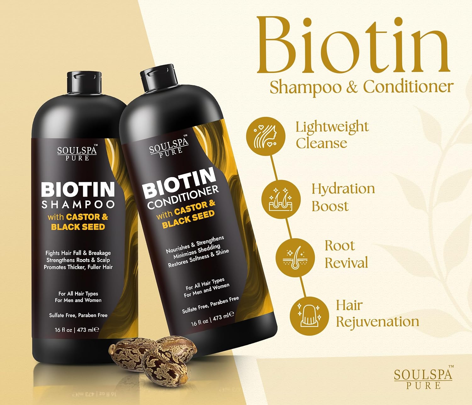SOULSPA PURE Castor Oil & Black Seed Biotin Shampoo and Conditioner Set - Sulfate Free Nourishing Formula for Thinning Hair & Dry Scalp - Deep Moisture for Men & Women - Made in USA - 16 fl oz Each