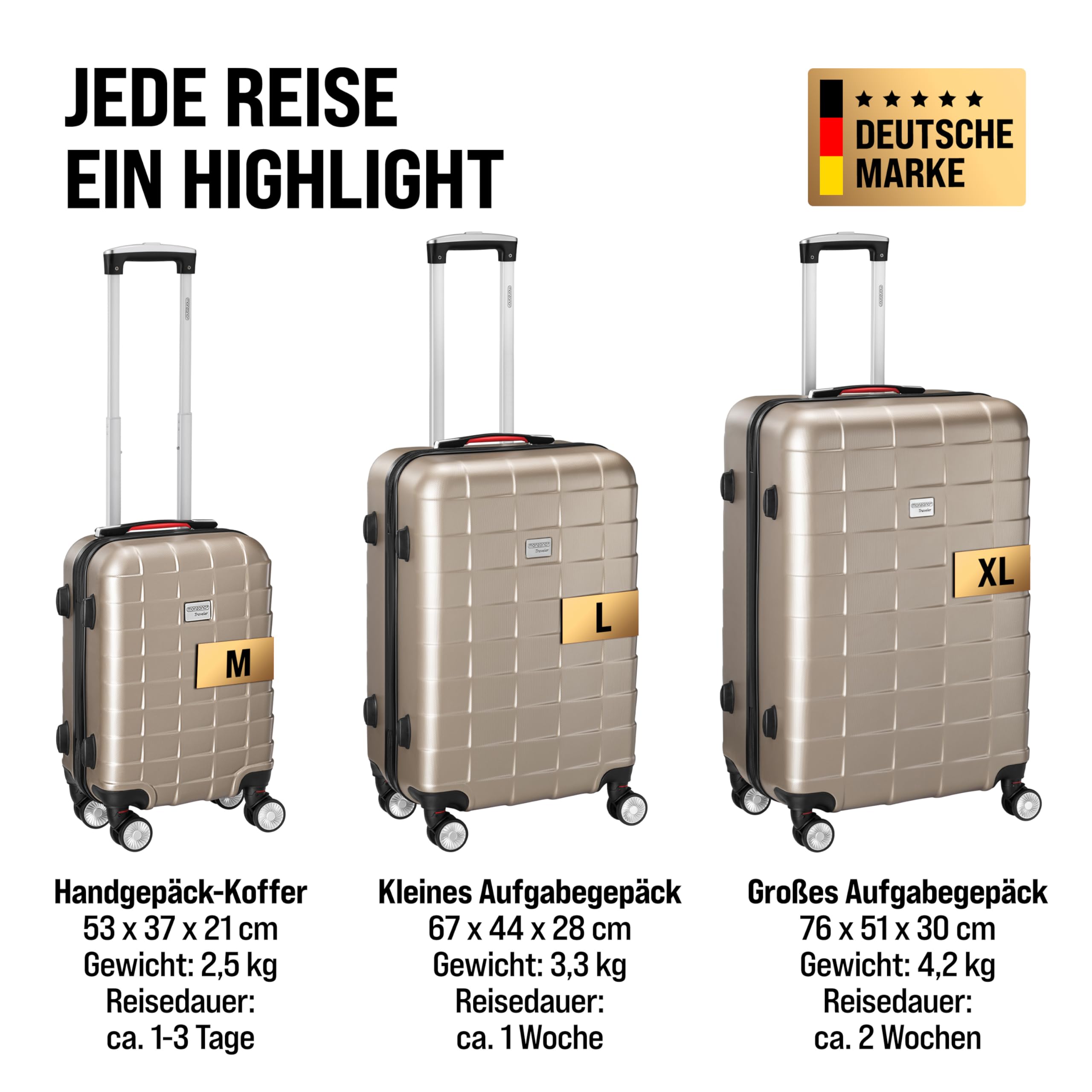 Monzana® 3tlg Kofferset TSA Schloss Organizer Kofferwaage Gel-Griffe Zwillingsrollen Standfüße Trolley Reisekoffer Hartschale Koffer M-L-XL Champagner