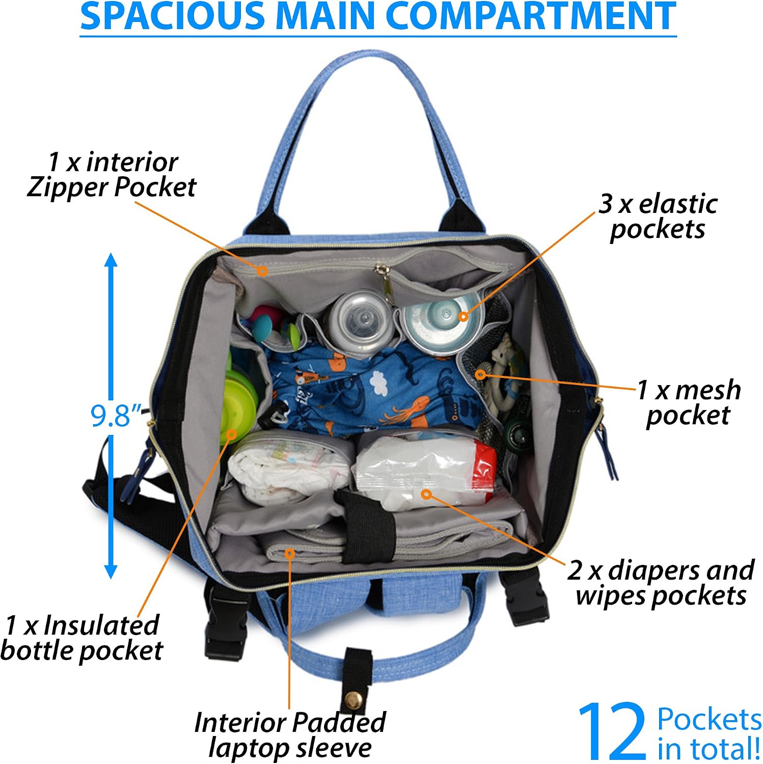 Designer Baby Diaper Backpack Nappy Tote Bag Stroller Straps Changing Pad Insulated Pocket For Girl Boy