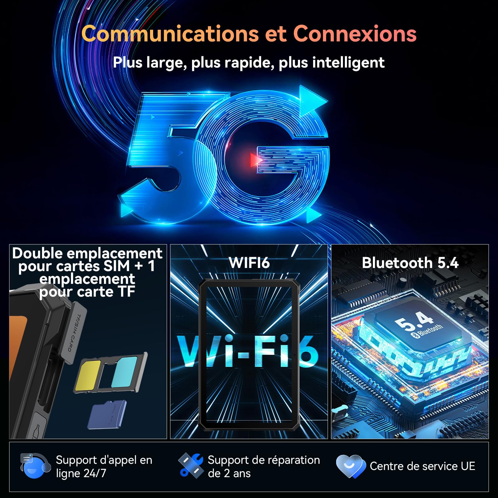 Blackview Tablette Incassable, 30000mAh, Dual 5G LTE, 36Go RAM + 512Go ROM, Tablette Robuste 11 Pouces, Caméra Vision Nocturne 20MP & 108MP, IP68/IP69K Etanche, Charge Rapide 55W, WiFi 6/GPS/NFC