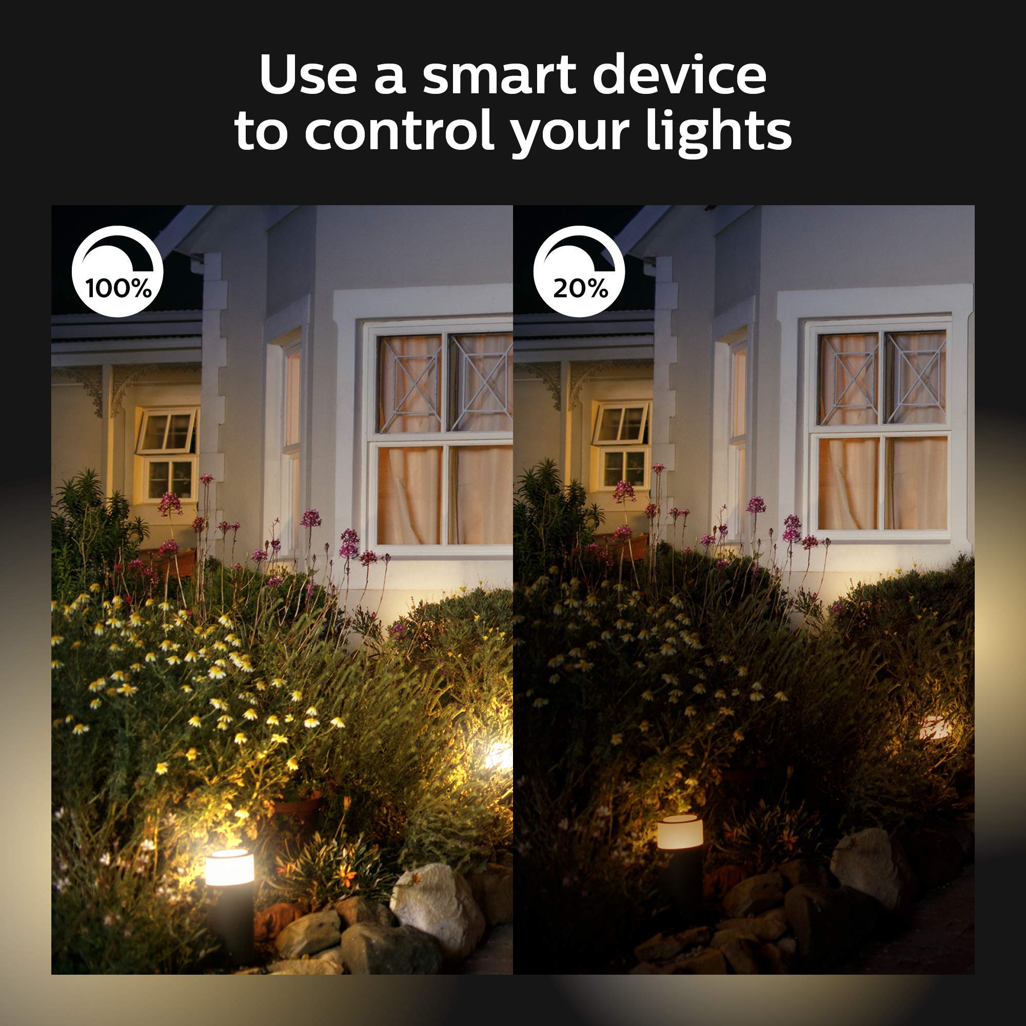 Philips Hue White Projecteur Extérieur Welcome Aluminium Noir + Hue Détecteur de Mouvement Extérieur Noir