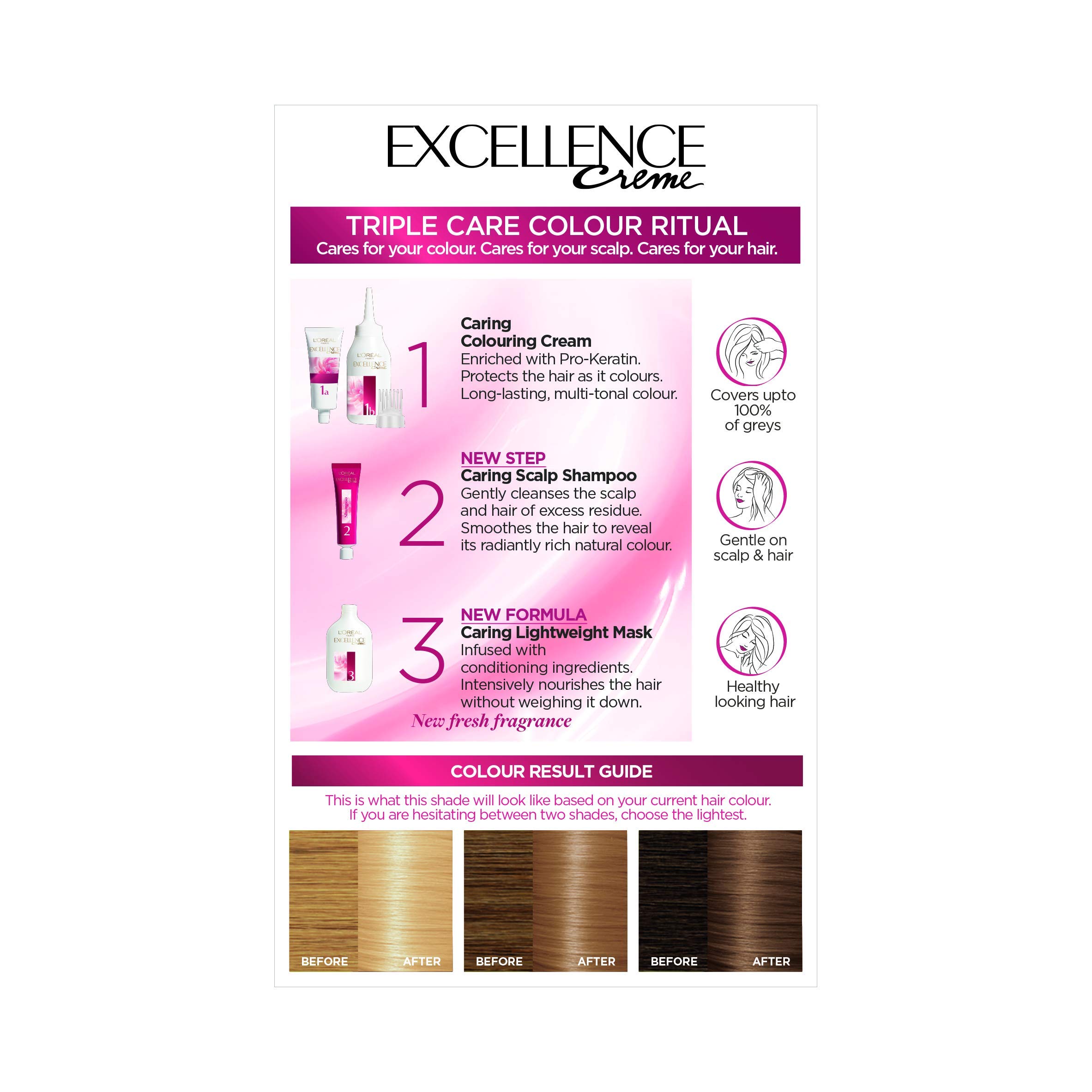 L'Oreal Paris - Excellence