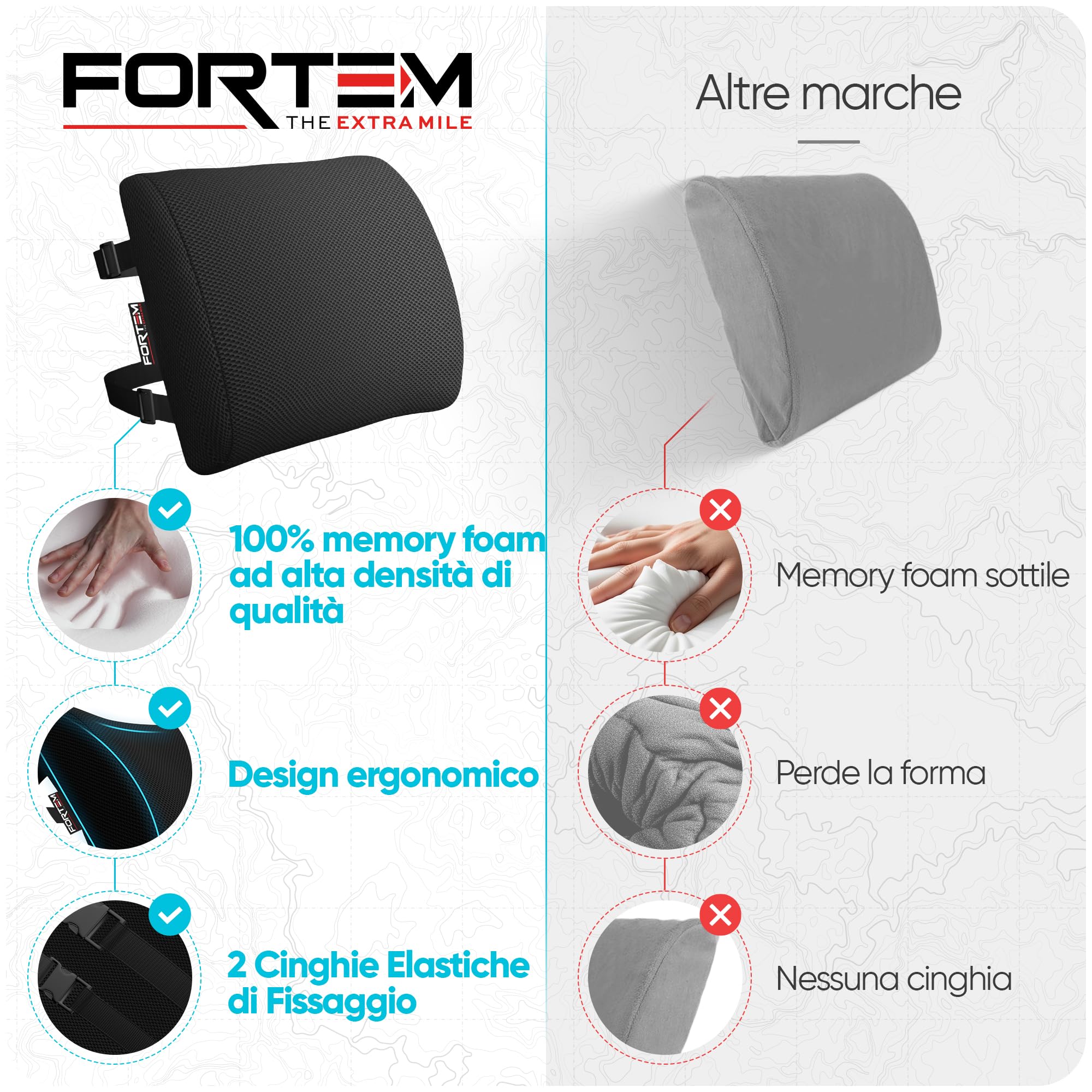 FORTEM Cuscino Lombare Sedia Ufficio, Supporto Lombare Auto, Cuscino Schiena, Schienale Sedia Ufficio Ergonomico in Memory Foam, Fodera Traspirante e Lavabile, Cinghia Regolabile, per Gaming e Lavoro