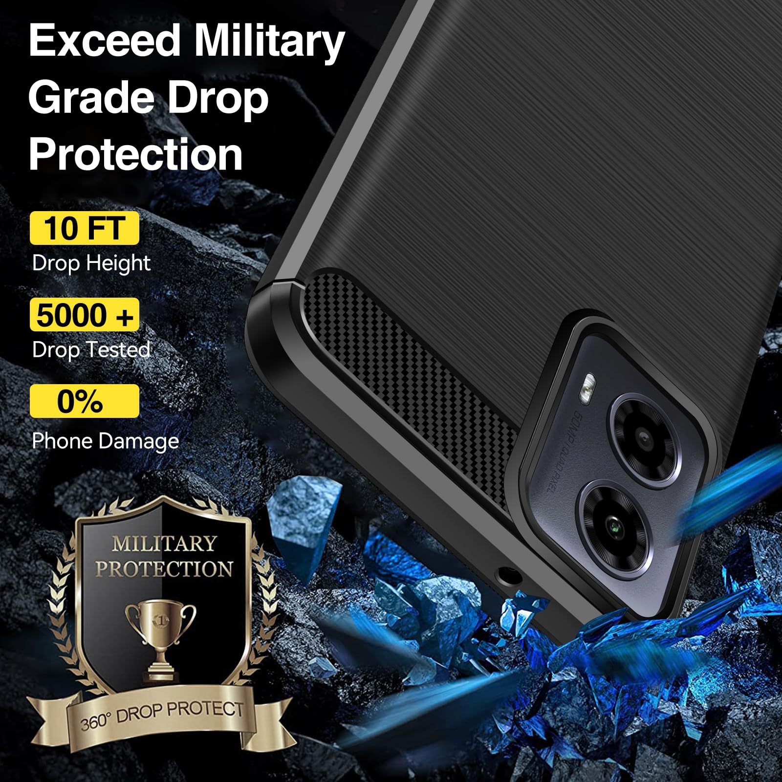 Handyhülle Für Motorola Moto G34 5G – Klar, Vergilbungsfrei, Mit Panzerglas | Militärschutz