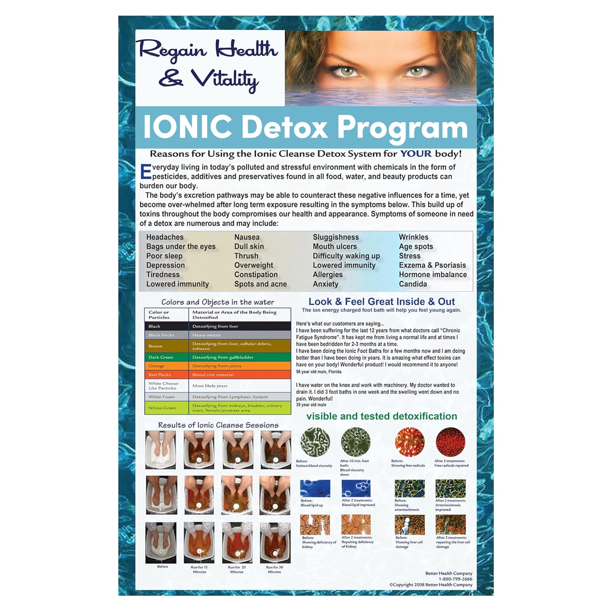 Better Health Company Ion Detox Ionic Foot Bath Spa Chi Cleanse Promotional Poster. 11 X 17 Laminated. Increase your Detox Sessions and Income. Colorful Poster for Detox Foot Spa