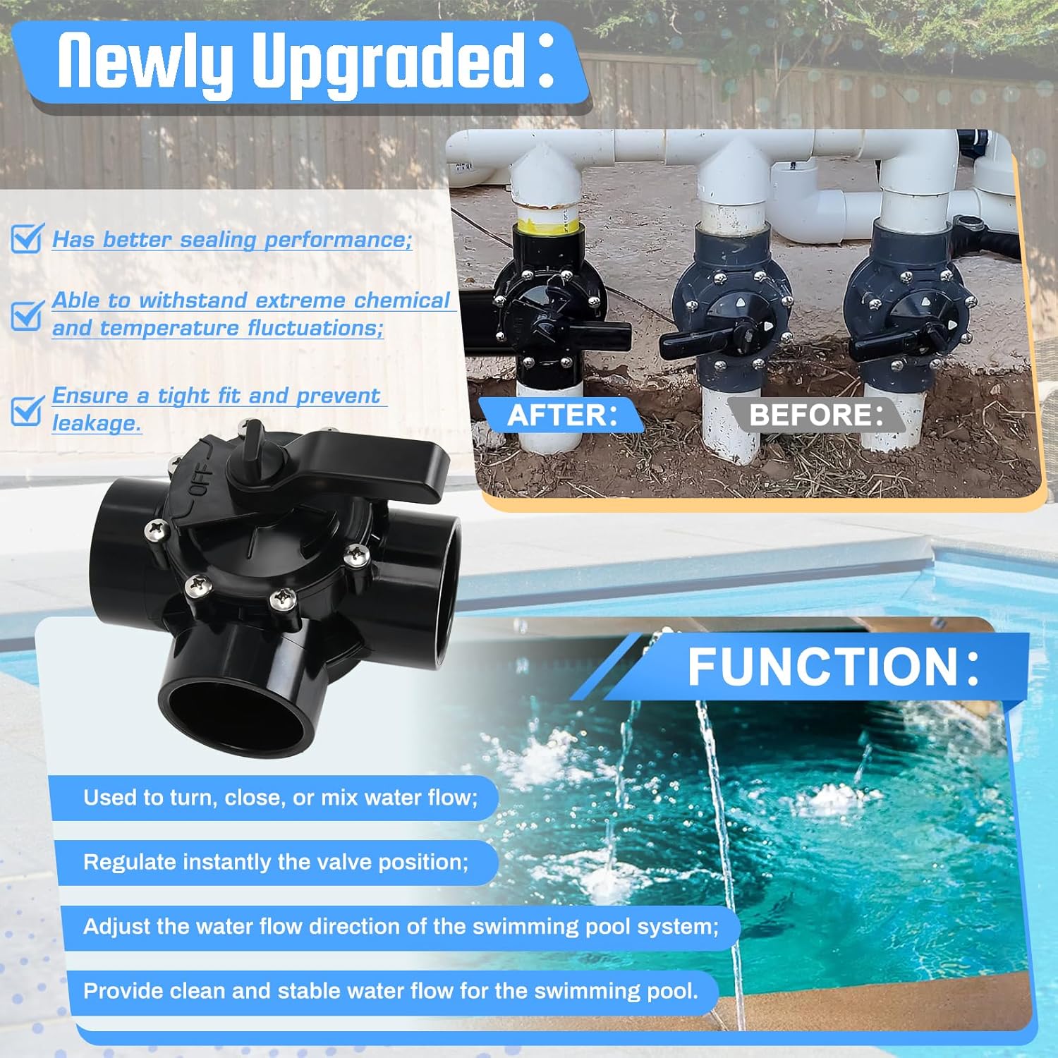 4717 3 Port 2 to 2-1/2-Inch Positive Seal NeverLube Valve Compatible with Jandy, 3 Way Diverter Valve Suitable for Ground Pool, Tub & Spa System
