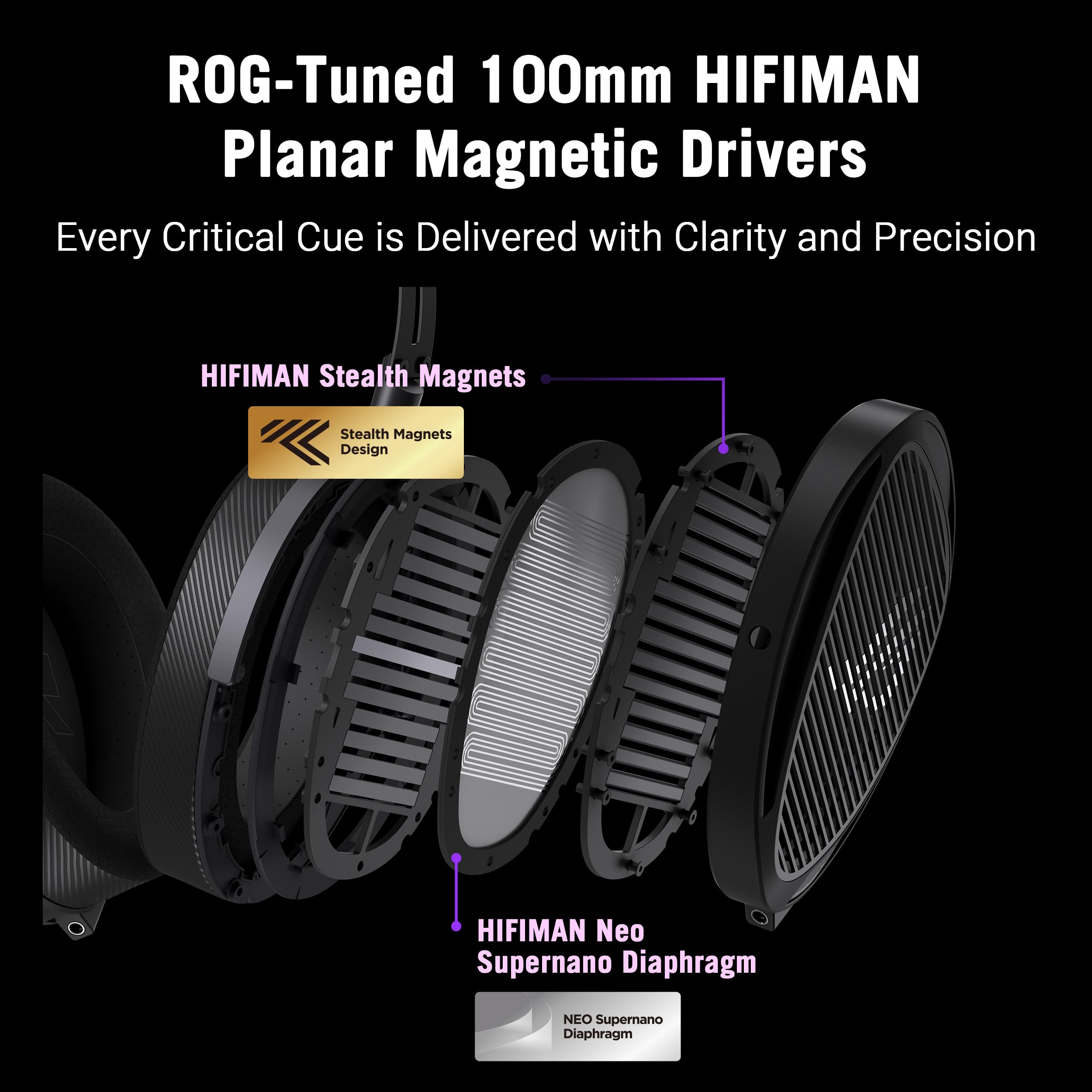 ASUS ROG Kithara Casque Gaming filaire