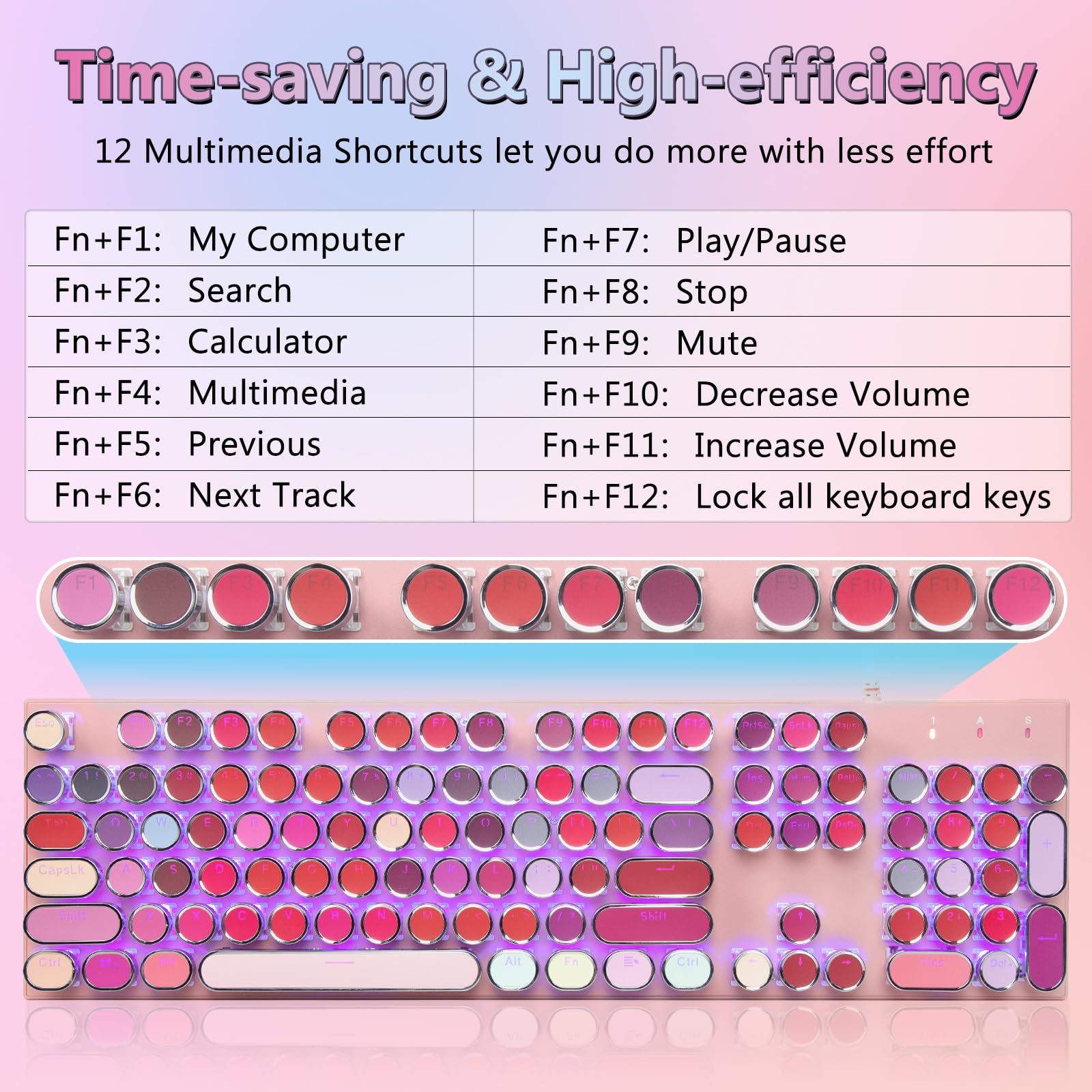HUO JI - Teclado mecánico para juegos con luz lateral RGB y retroiluminada arcoíris, estilo retro, interruptores rojos, panel de metal, lápiz labial, 104 teclas para Mac, PC, lindo rosa
