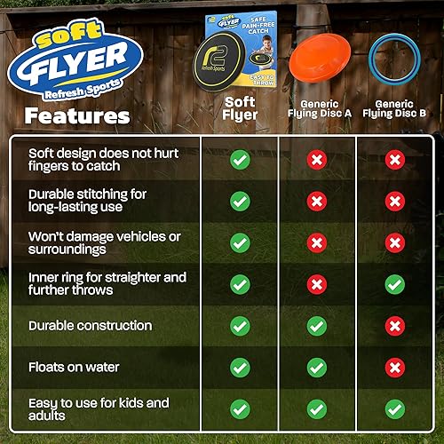 Miniatura 6 de Juguetes voladores de playa para adolescentes Disco volador ligero y suave para diversión de verano para niños Seguro y fácil de tirar para niños